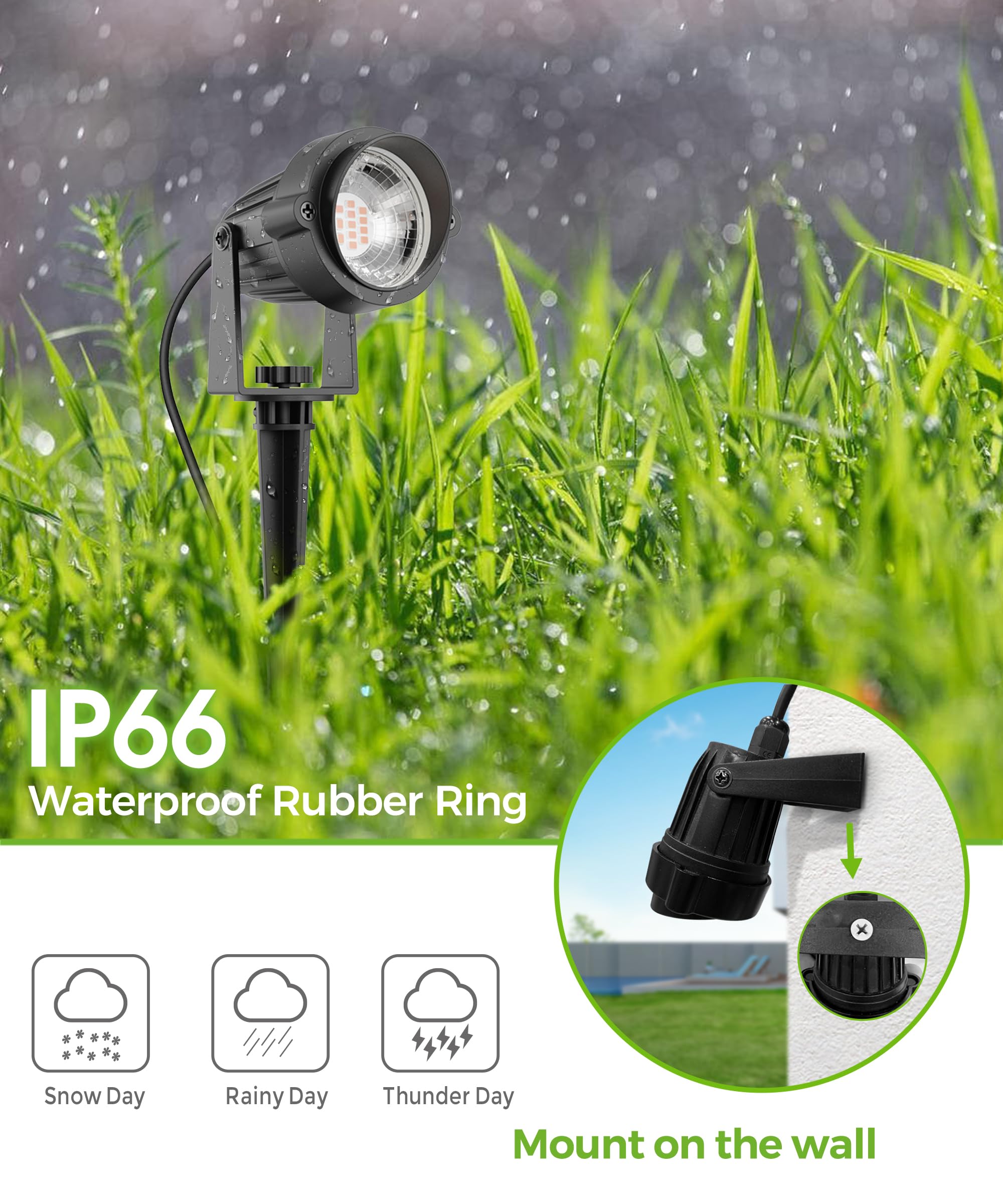 L LOHAS LED Landscape Spot Lights, 5W Dusk to Dawn, 450LM, 2 Pack, Graphene, Soft White, 9.84-ft Cord, IP66 Waterproof,