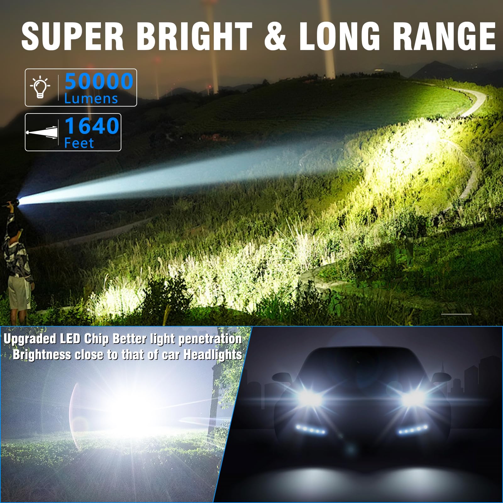 NetCan LED Flashlight, High Powered 50000 Lumens Super Bright Tactical Flashlight, Rechargeable Flashlights High Lumens, 6 Modes