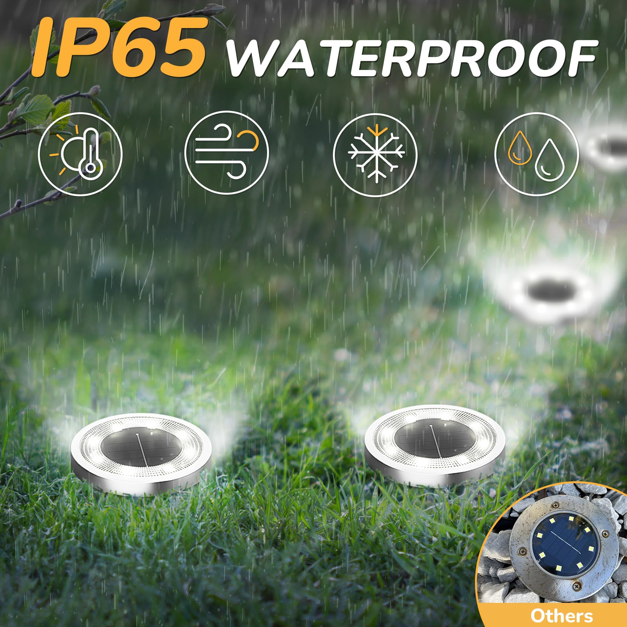 INCX Solar Ground Lights, 16 Pack, Waterproof Outdoor Lighting for Patio, Pathway, Lawn, Cold White
