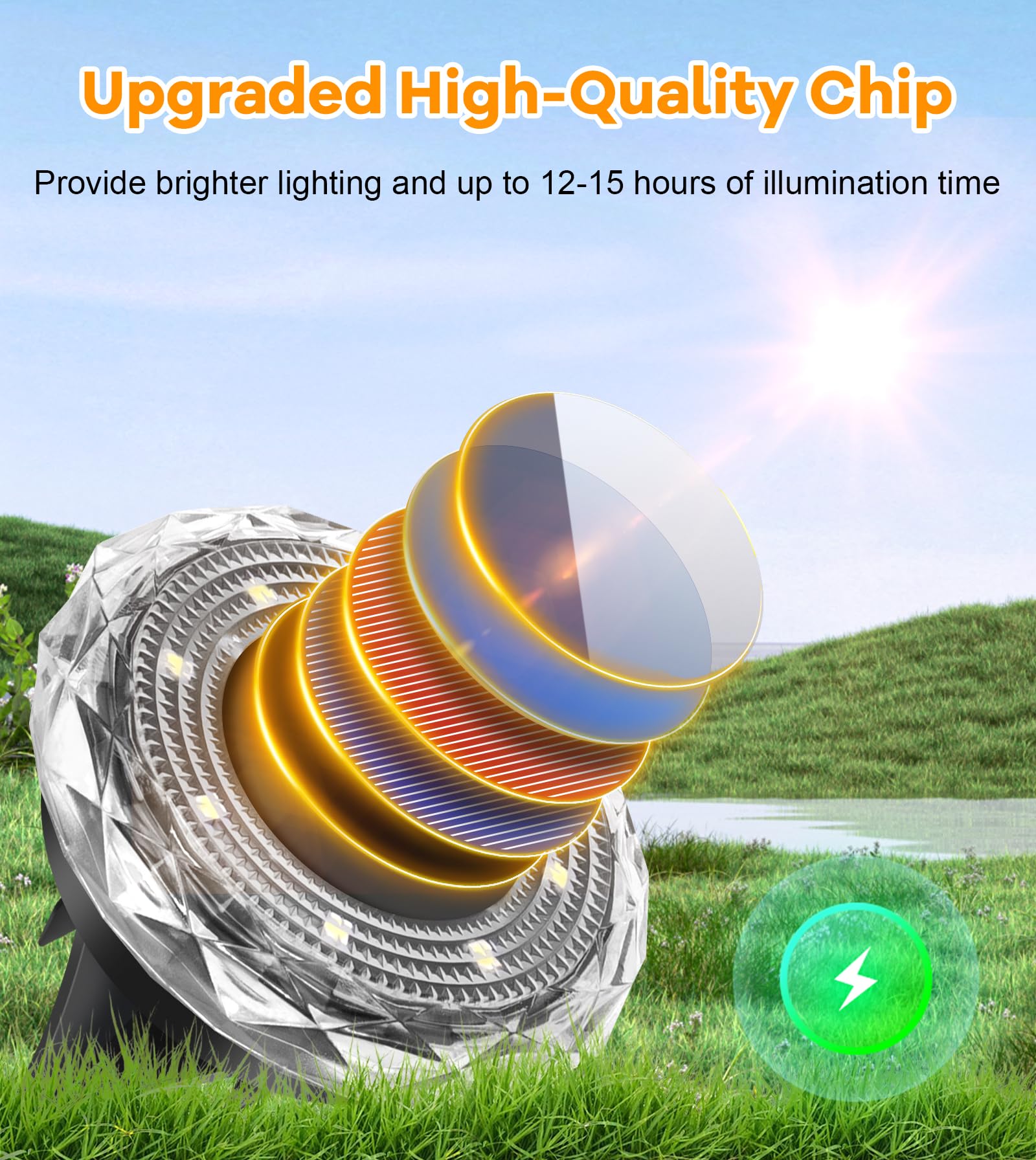 Solar Ground Lights,10 Pack Solar Powered Pathway Lights Outdoor,15Hrs Lasting,Ip65 Waterproof,8 Led Solar Disk Light For Patio