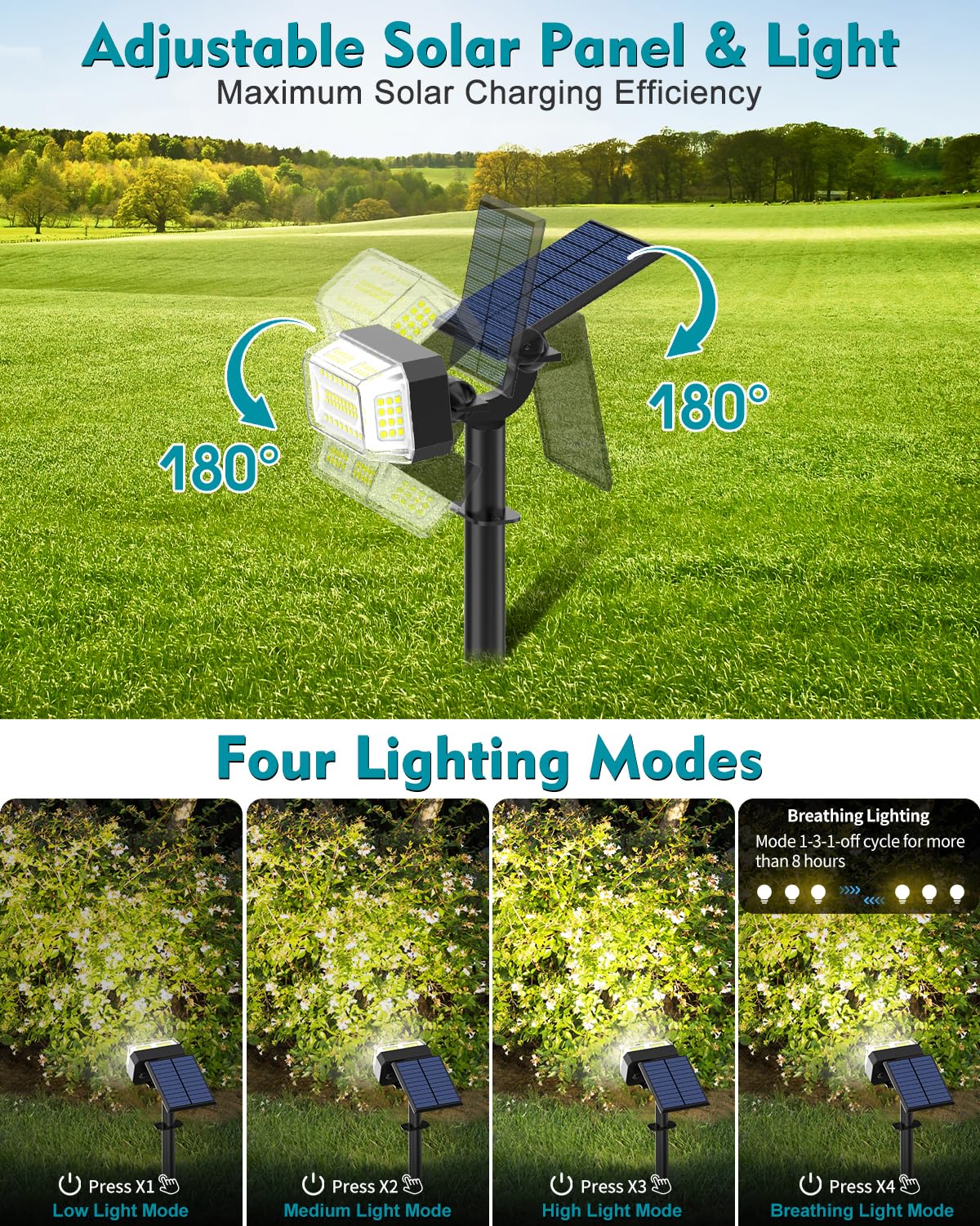 Kipeini Solar Spot Lights Outdoor, 8 Pack, IP65 Waterproof, 4 Modes, Adjustable Panel, Cool White