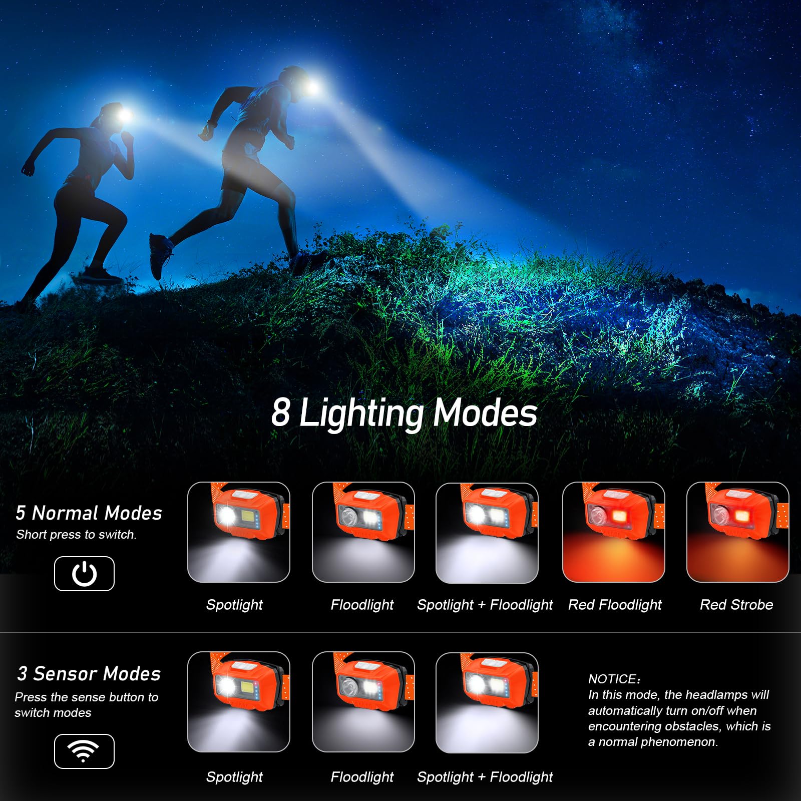 Blukar LED Headlamp 2000L Rechargeable Flashlight, 2 Pack, Orange, IPX5 Waterproof, Motion Sensor, Dimmable Brightness, K9111