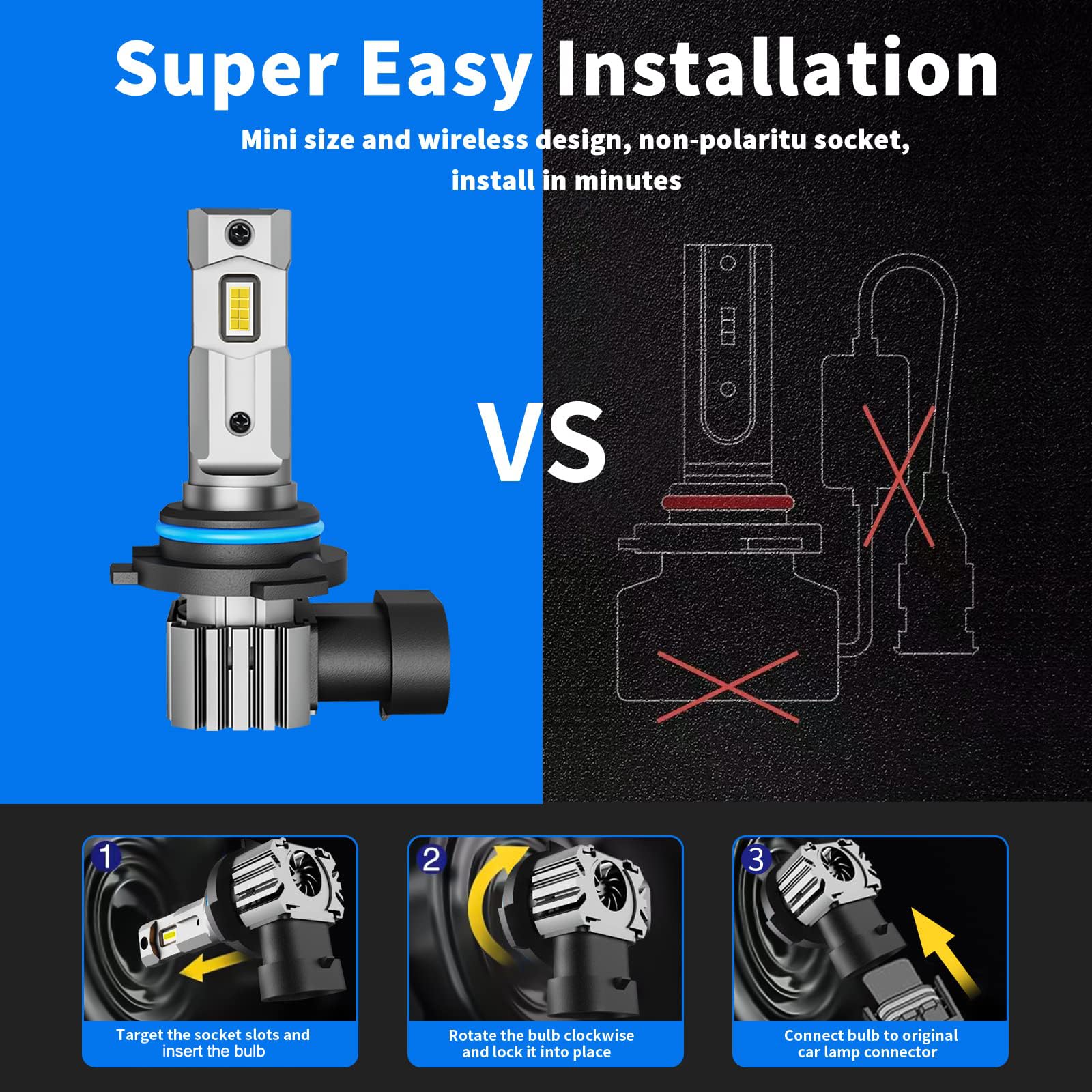 rimthin 9005 9006 Fog light, Cool White Fog Light Bulbs, Plug and Play, Pack of 4