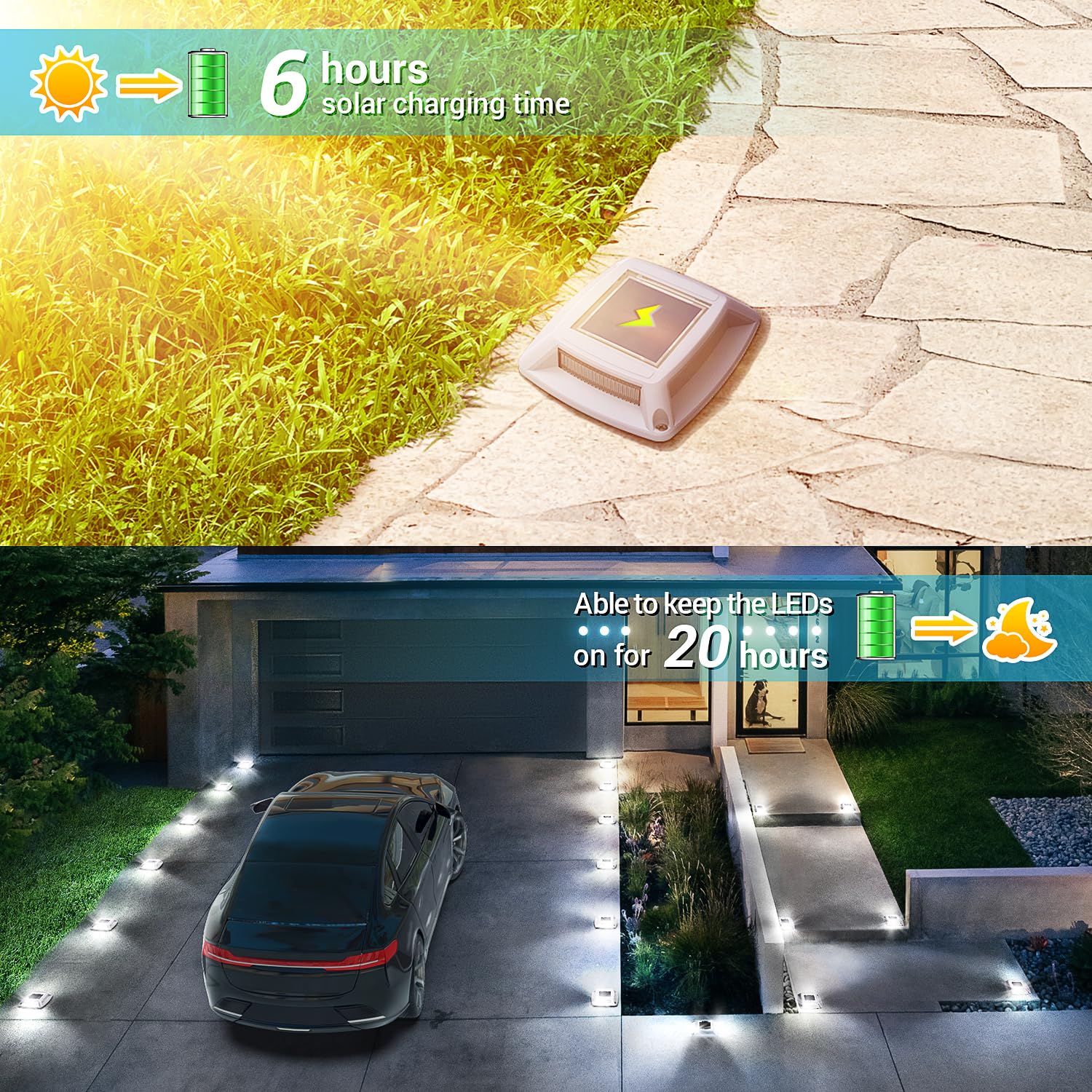 Solar Driveway Lights 10 Pack, Solar Powered IP68 Waterproof Dock Lights, 4 LED Driveway Markers Deck Light for Dock, Pathway, W