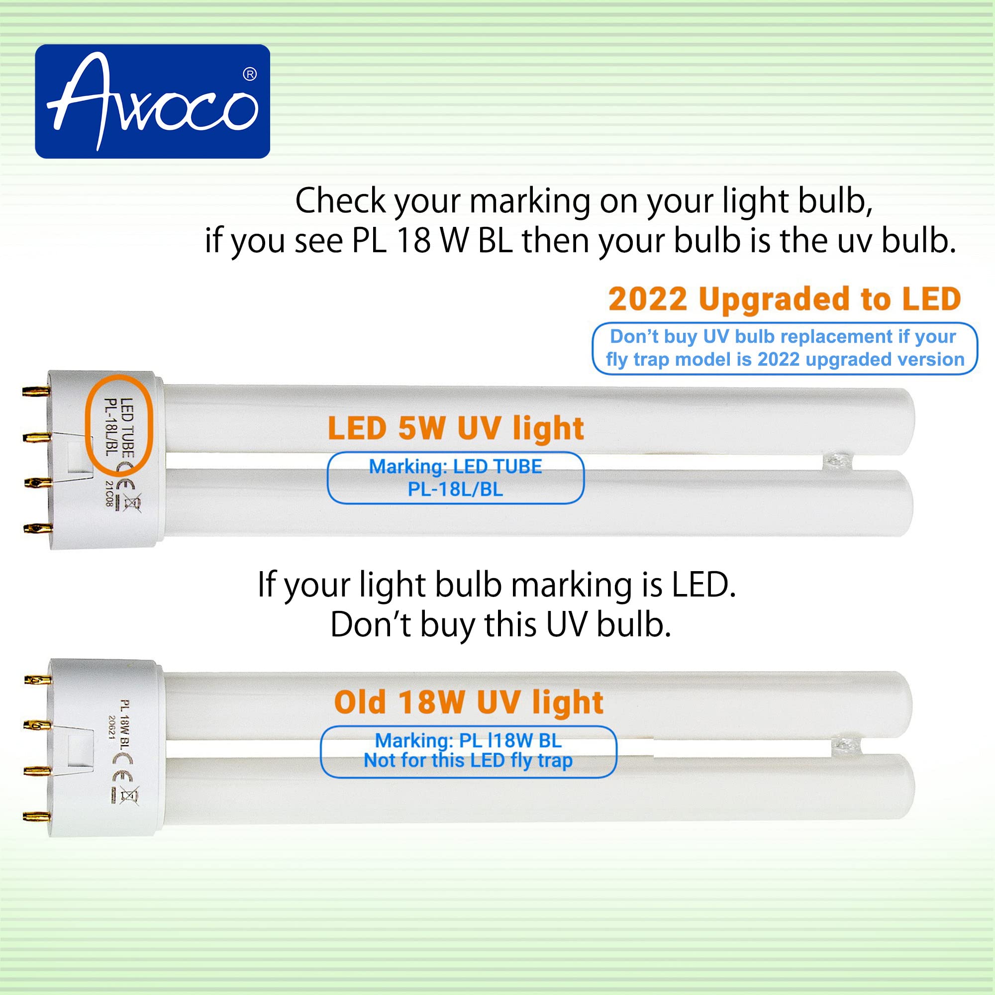 Awoco Replacement Pl 18W Bl Fluorescent Uv Light Bulb For Wall Mount Sticky Fly Trap Lamp Ft-1C18 And Ft-1M18 (18W)