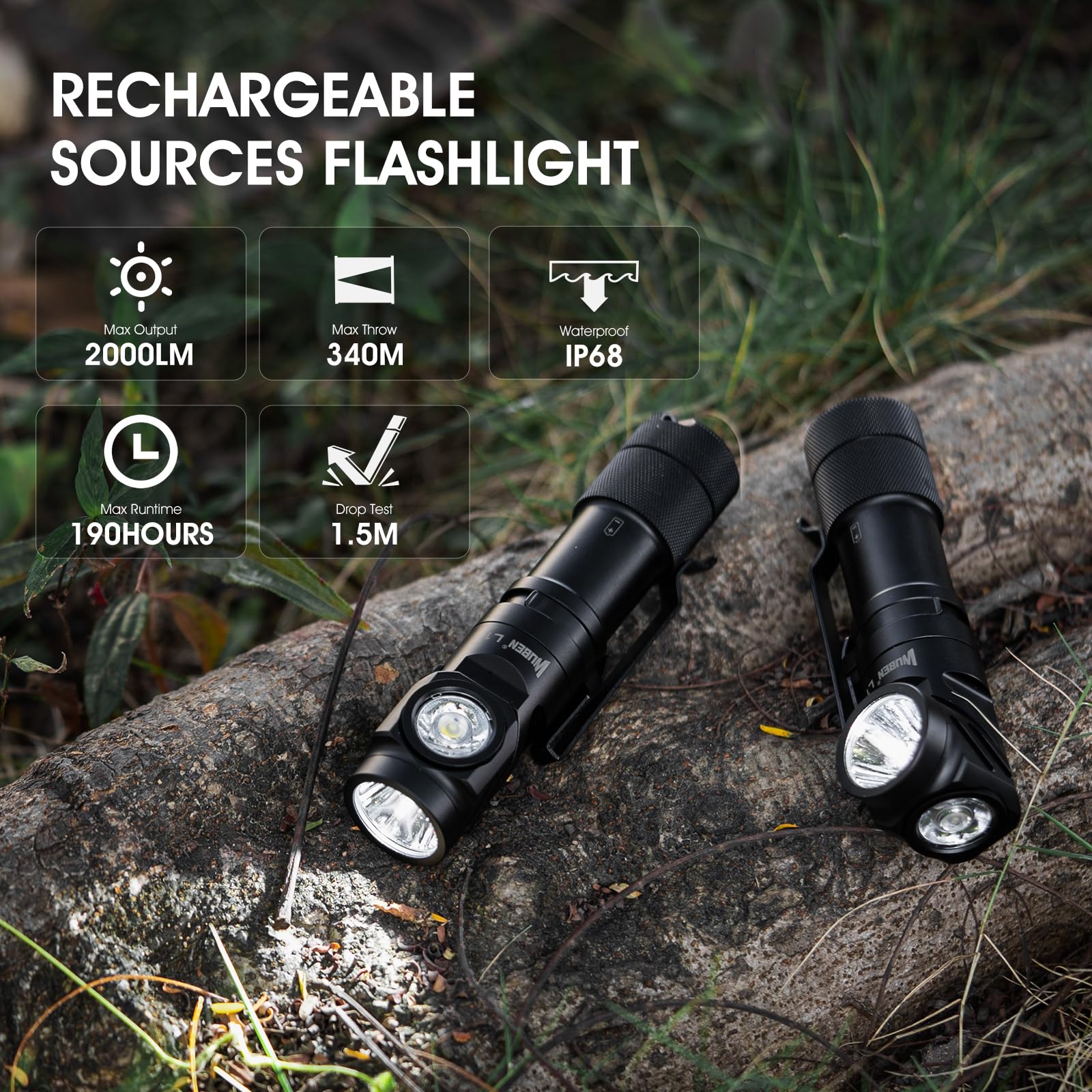 WUBEN L1 Rechargeable Flashlight - 2000 Lumen Tactical LED, IP68 Waterproof, Right Angle Design, Compact for Home & Outdoor Use