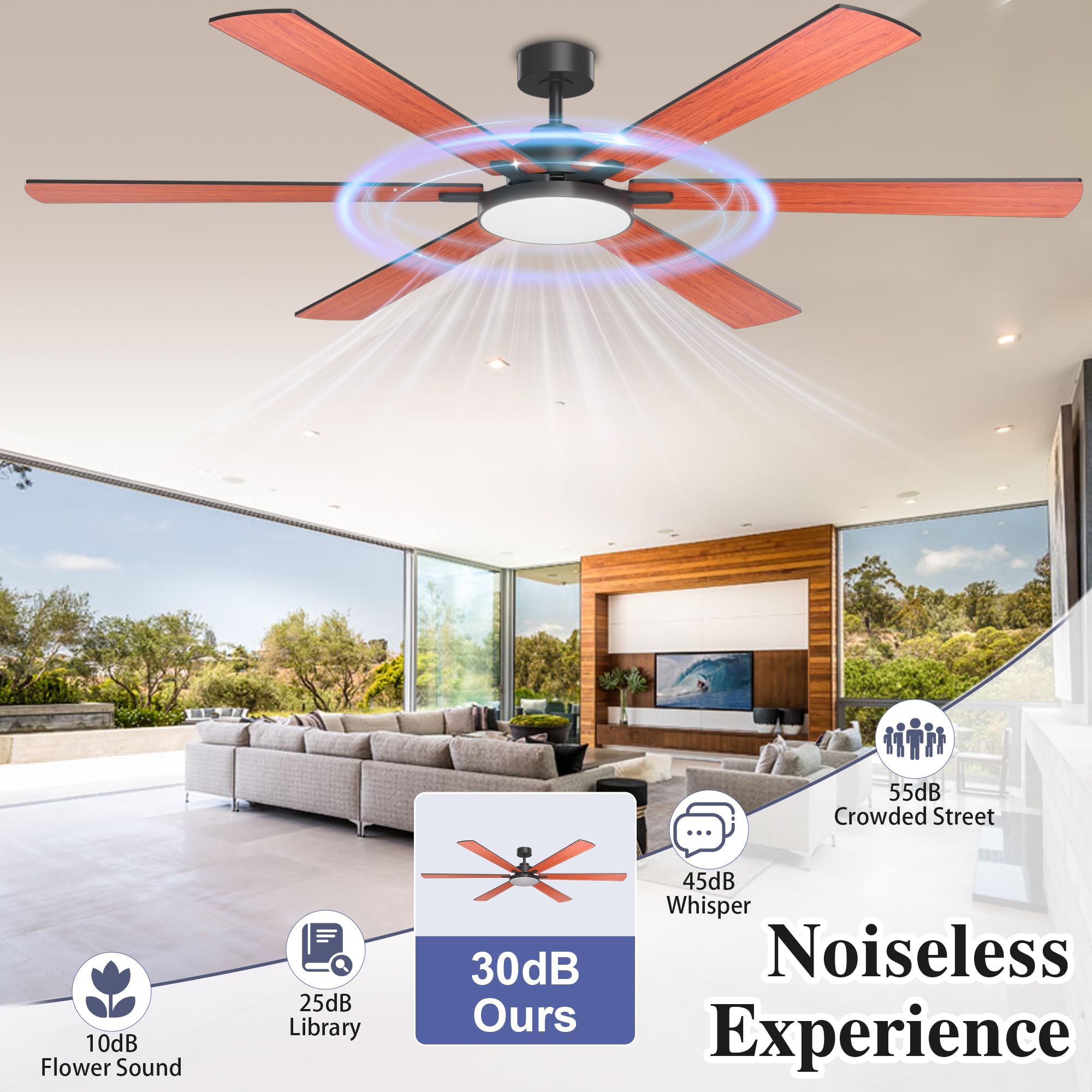 80 inch Ceiling Fans with Lights and Remote Control,Indoor/Outdoor Flush Mount Low Profile Commercial Reversible Dimmable Wood G
