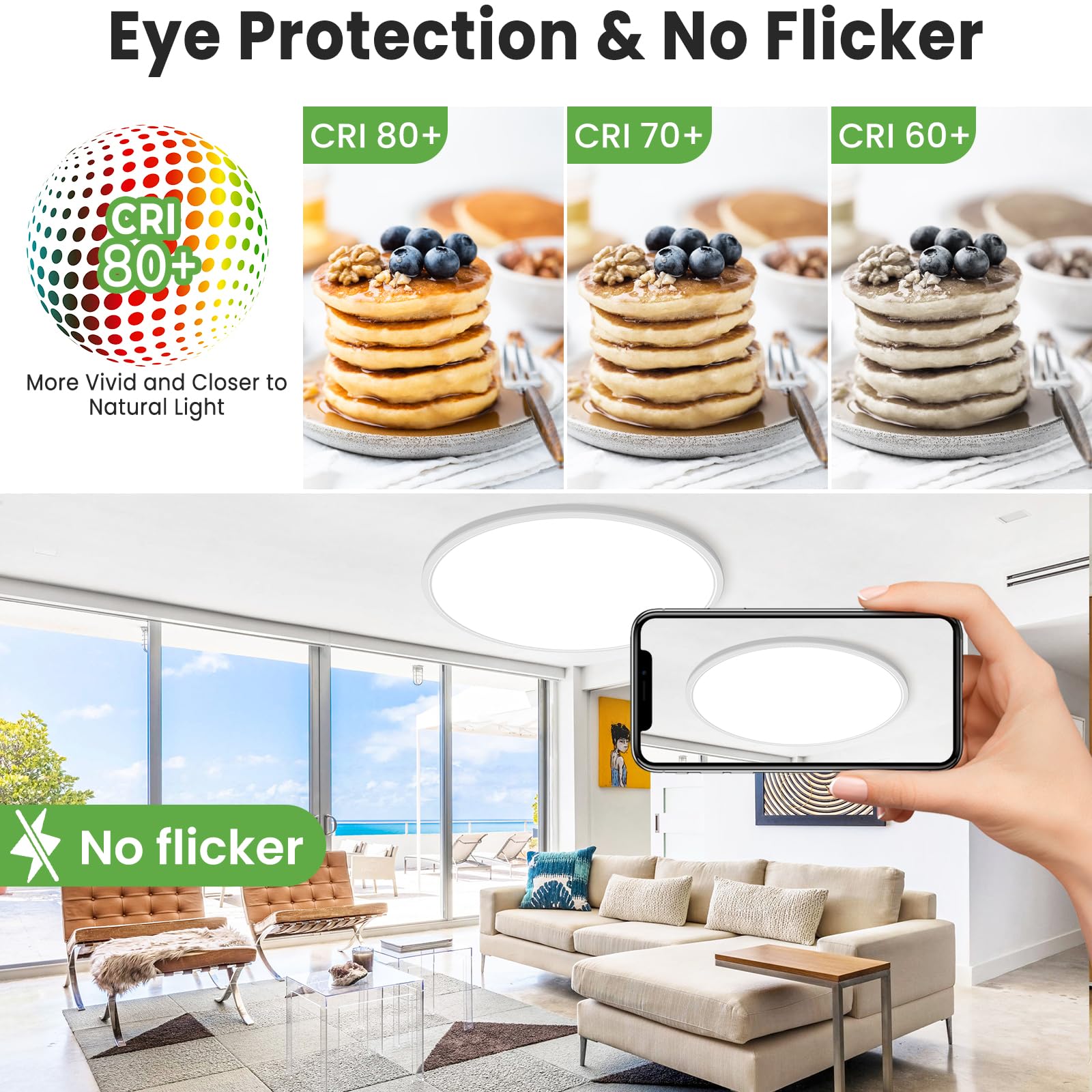 Zemty 2Pack 20 Inch Led Flush Mount Ceiling Light, 50W 5000Lm Large Light Fixture, 3 Color Temperature In One 3000K 4500K 6000K