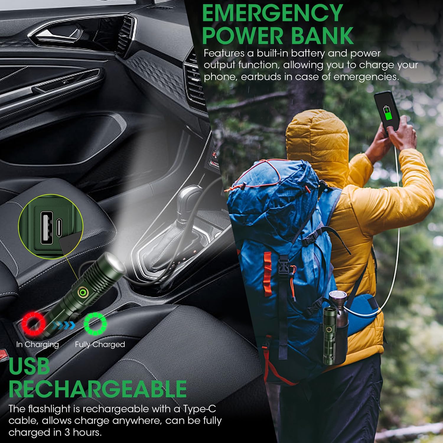 Rechargeable Flashlight High Lumens, High Lumens Super Bright Magnetic Flash Light, Long-Range Zoomable Led Flashlights For Emer