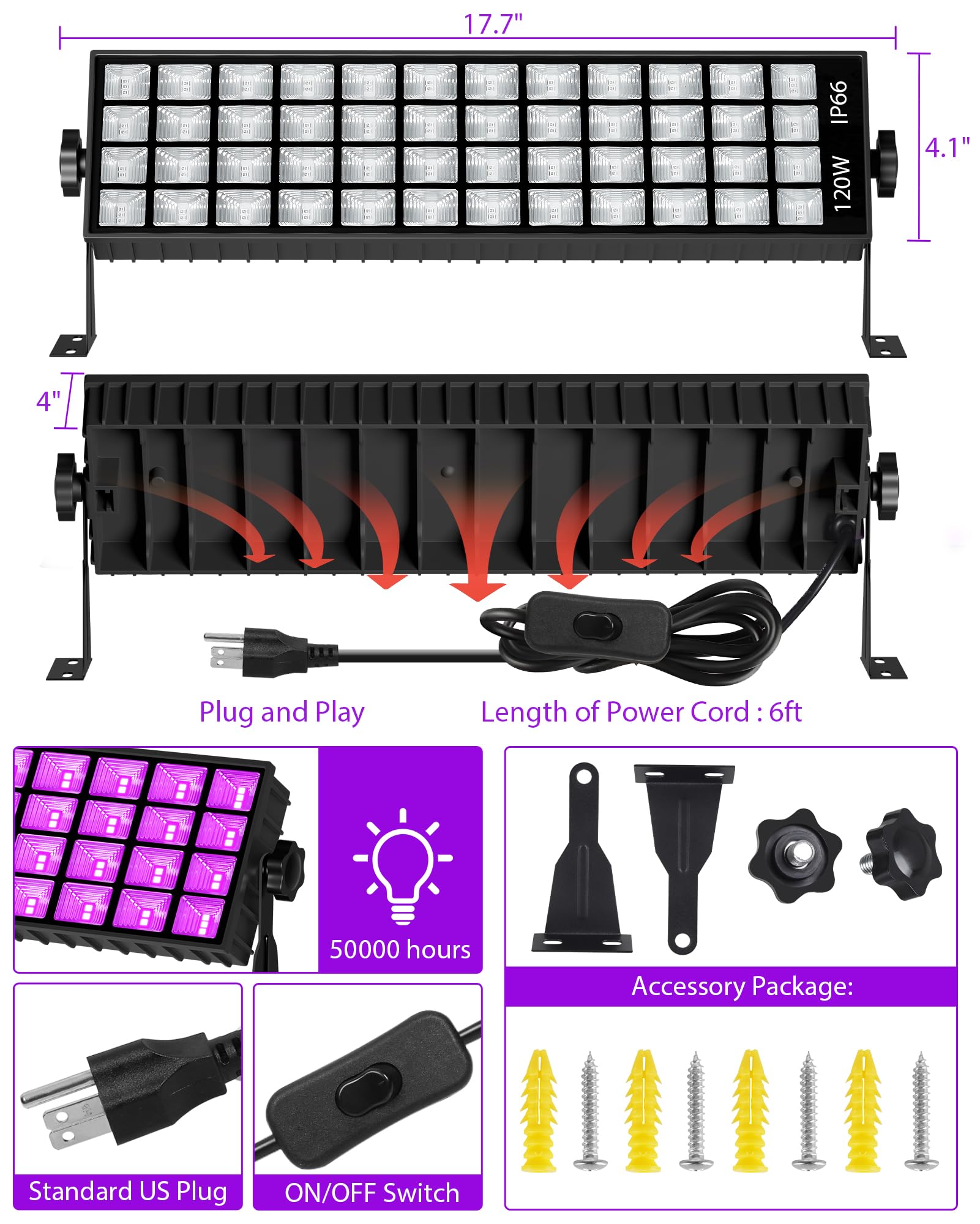 ISUERFY 120W LED Black Light Bar, Graphene Material, Flood Light with Switch, 6ft Cord, Covers 5000ft², Model SUER-BL120W-SMX