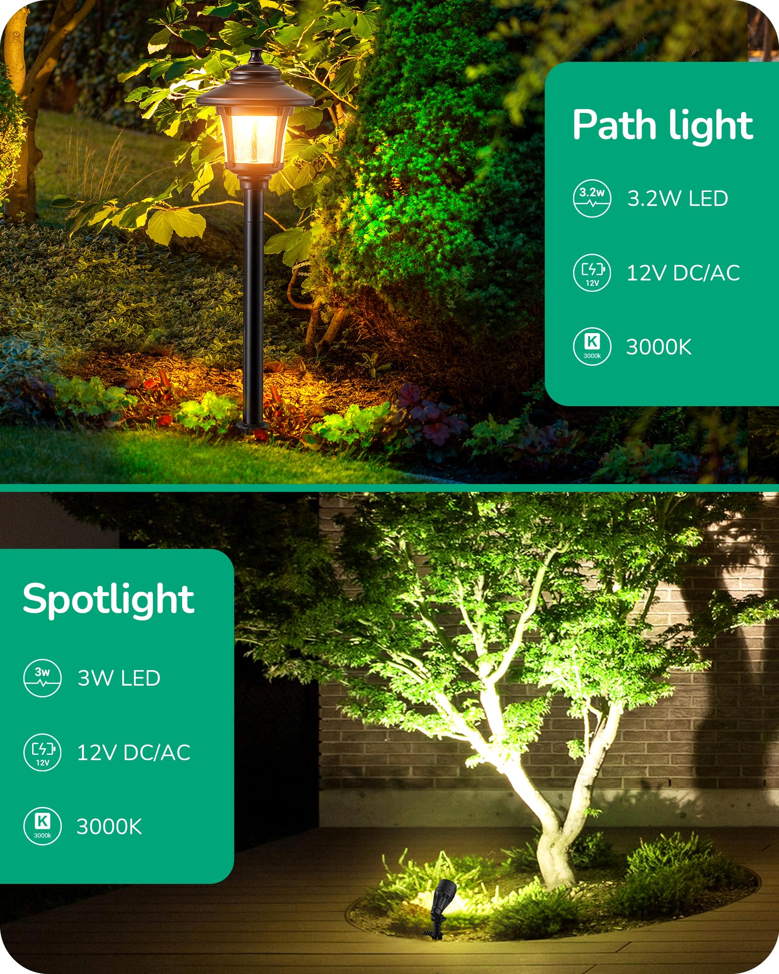 Edishine Low Voltage Landscape Lights Kit  3W 120Lm Led Pathway Lights & 3.2W 240Lm Spotlights  Seed Glass  12V Outdoor Landscape Lighting With Connectors  Aluminum Landscape Light For Garden Yard