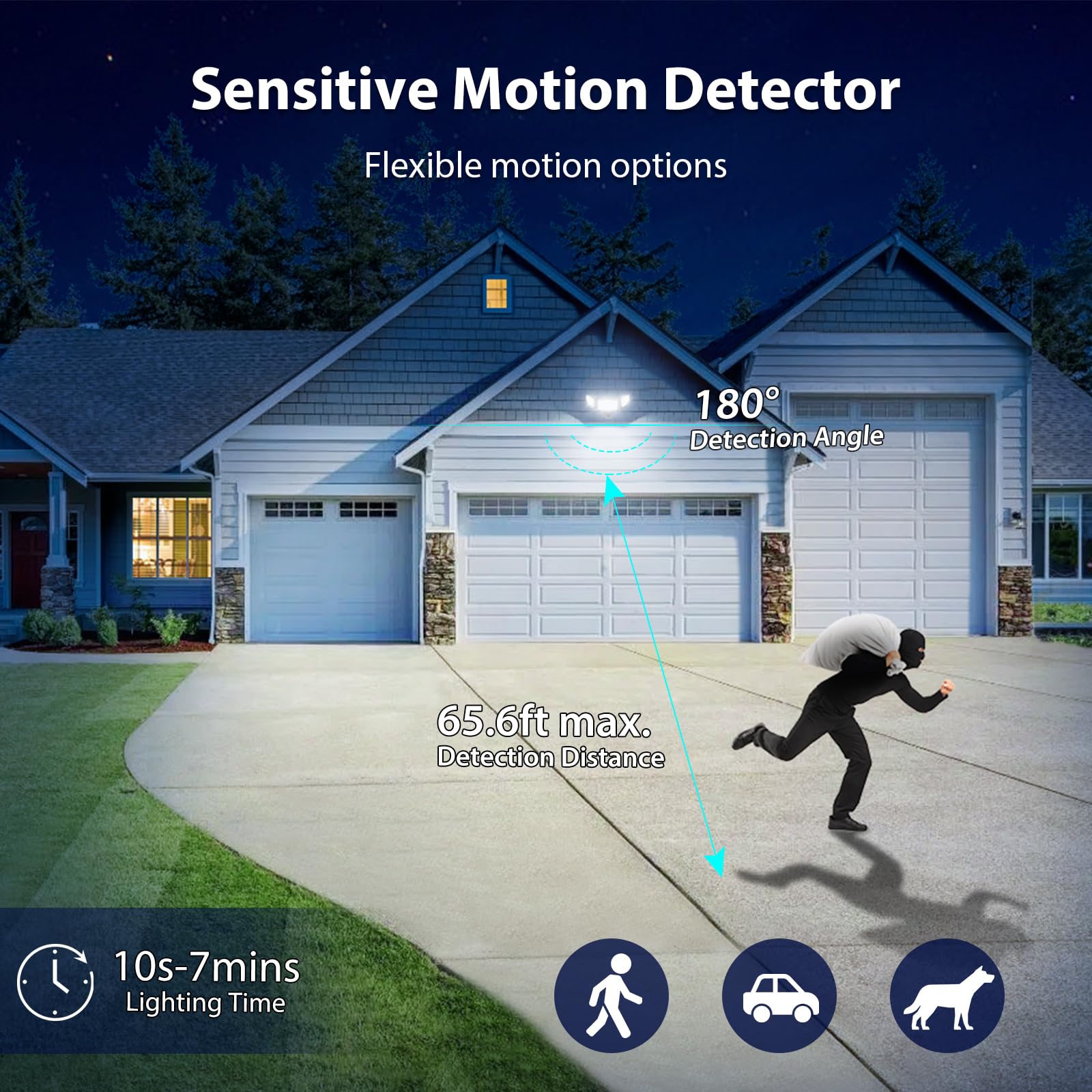 iMaihom 100W Motion Sensor LED Security Flood Lights, 9000LM, 6500K, 3 Adjustable Heads, Black, Model BDD100G-3