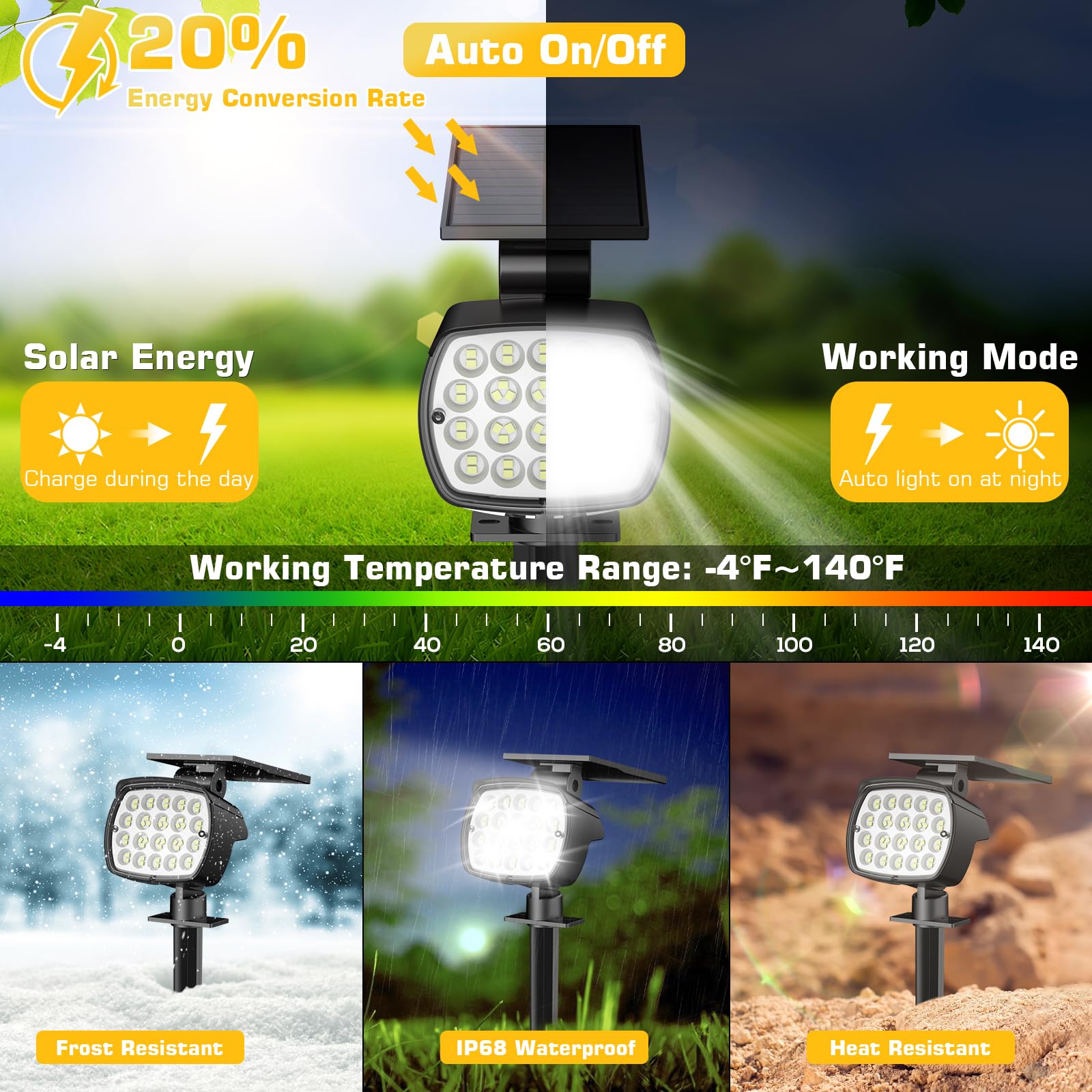 Kaxiida Solar Lights Outdoor 2025 Upgrade 3-Level Bright LED Spotlights 4 Pack CoolLight, Model CPD-09, Waterproof Uplights