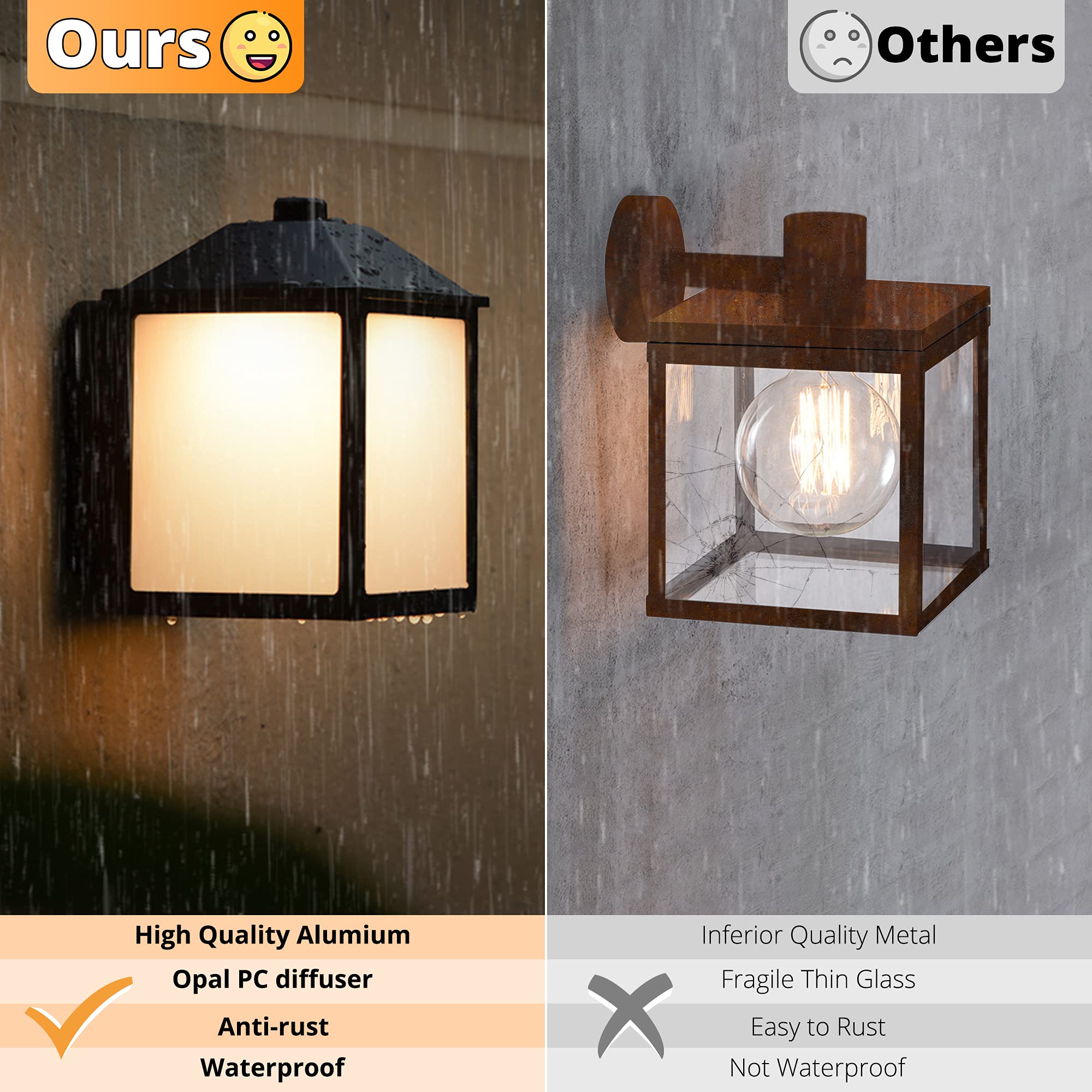 UME LED Outdoor Wall Lantern, Waterproof Black Sconce Light Fixture for Porch, Entryway, Garage