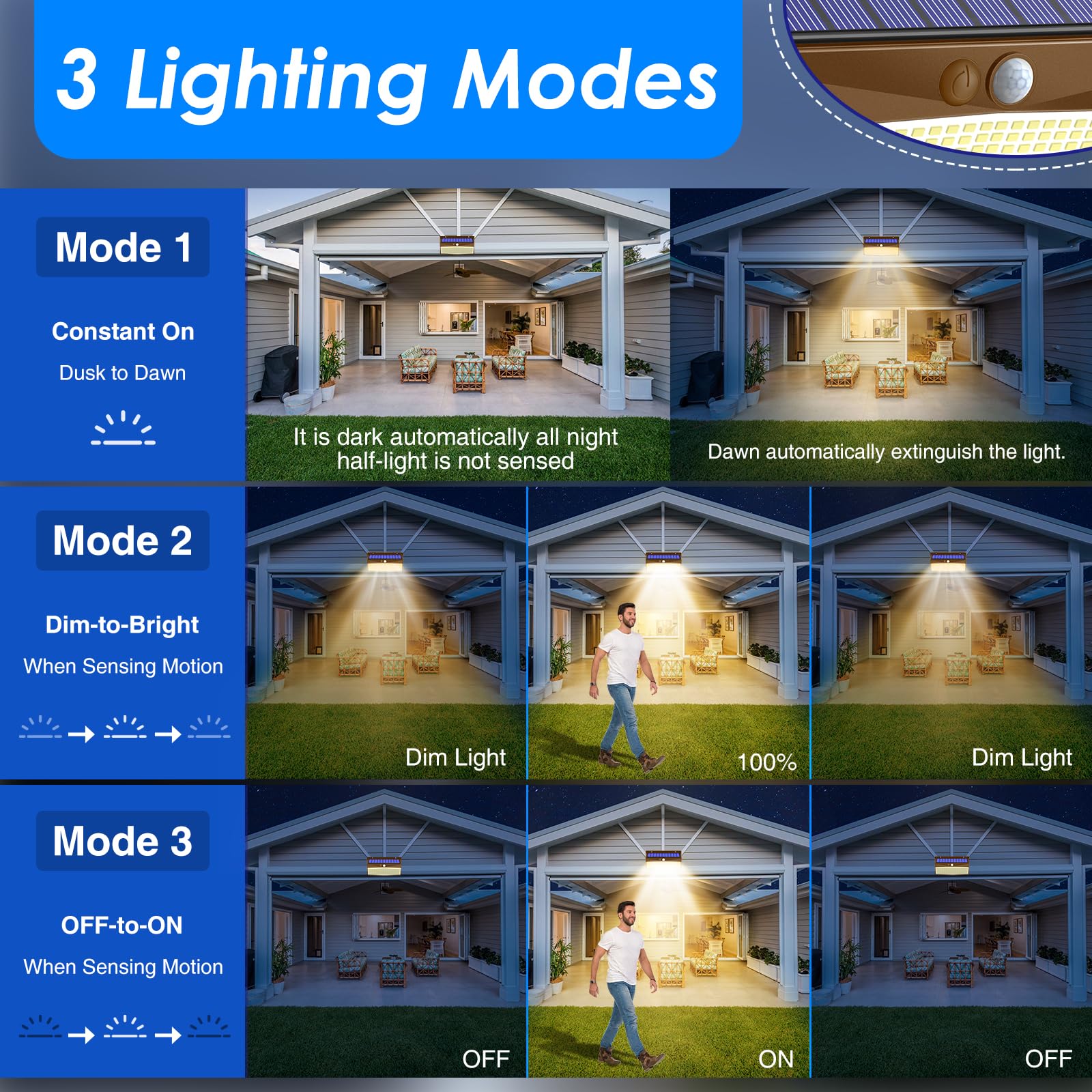 Peasur 368 LED Solar Lights - 2 Pack, Brown-Warm, Motion Sensor, Waterproof Outdoor Security Lights for Yard, Wall, Garden