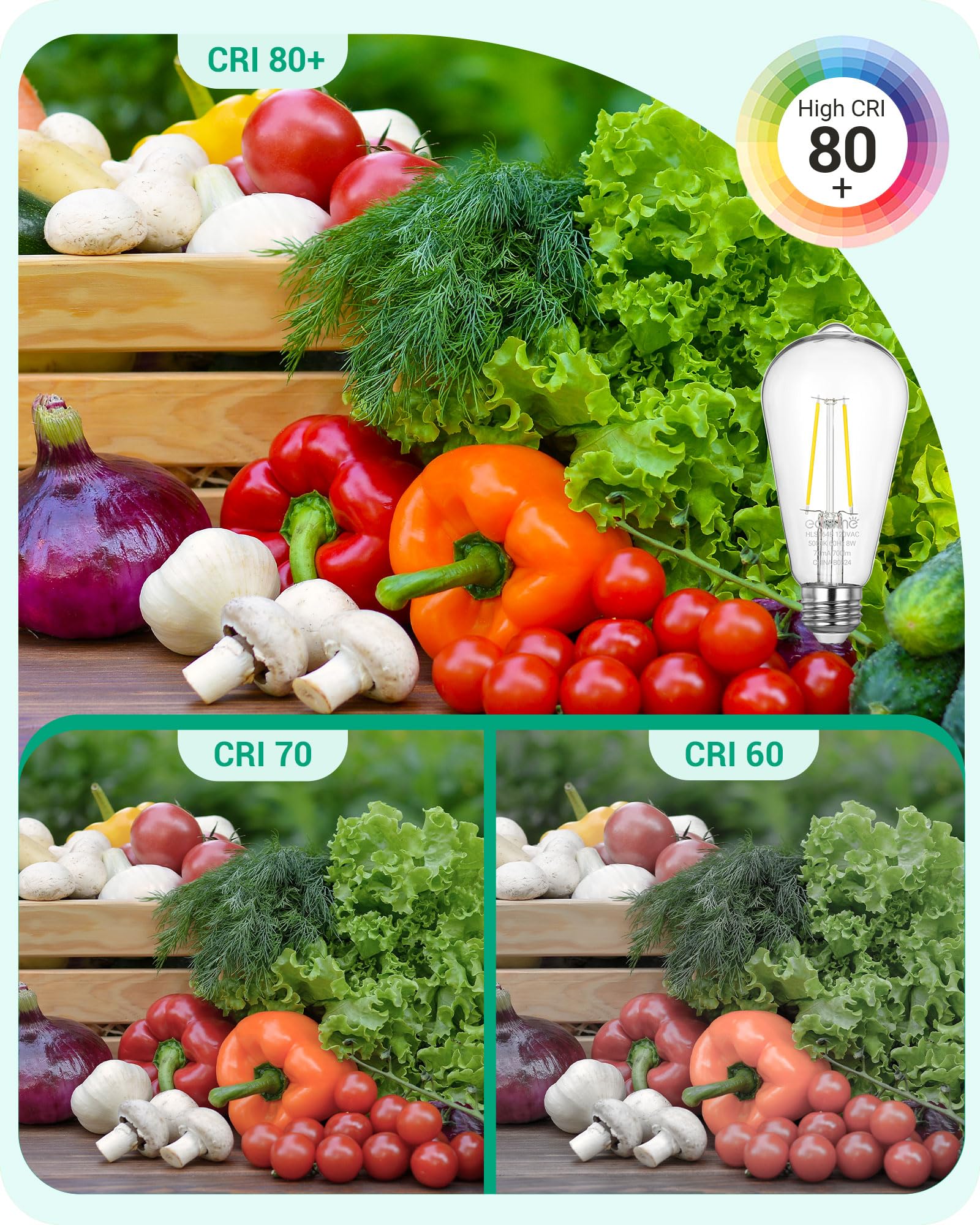 Edishine Dusk To Dawn Led Light Bulbs, 8W Equivalent 60W, Vintage Styled St64 Edison Bulbs 60 Watt Led, 700Lm Extra Bright 5000K