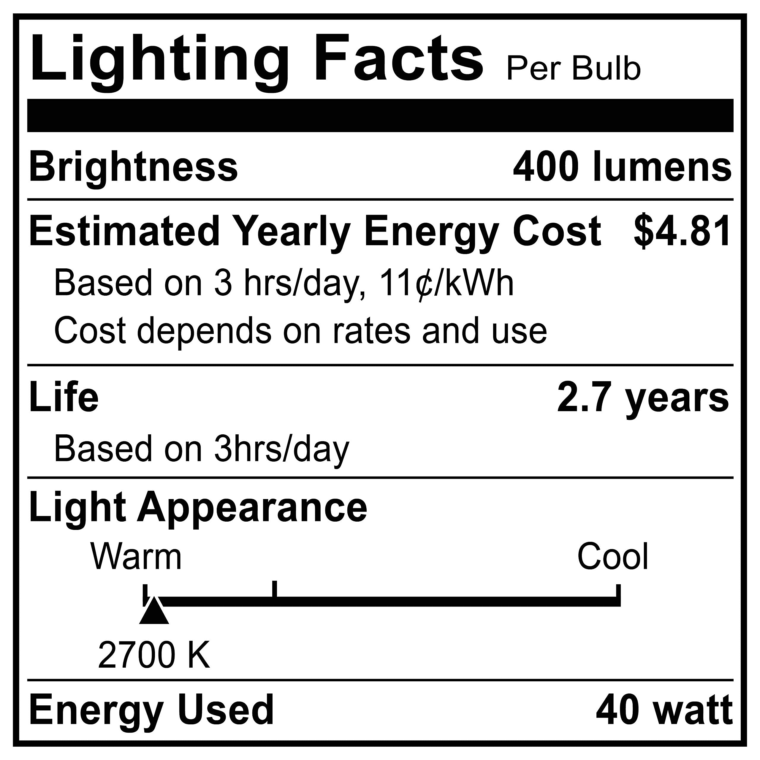 Soulight Oven Light Bulbs – 40W Incandescent, Warm White, G45 E26/E27, 400 Lumens, 2 Pack