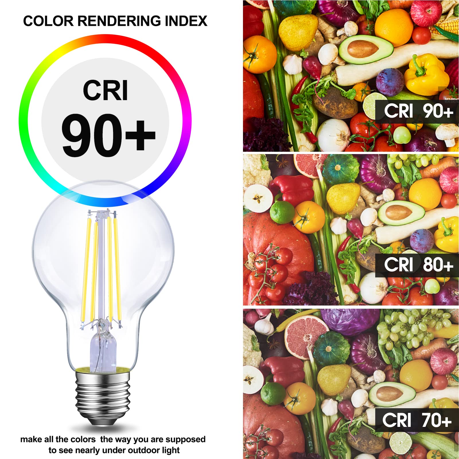 Energetic Dimmable Led Filament Light Bulbs, 8W, 60 Watt Equivalent, Daylight 5000K, Classic Clear Glass, A19 Led Light Bulb, 6