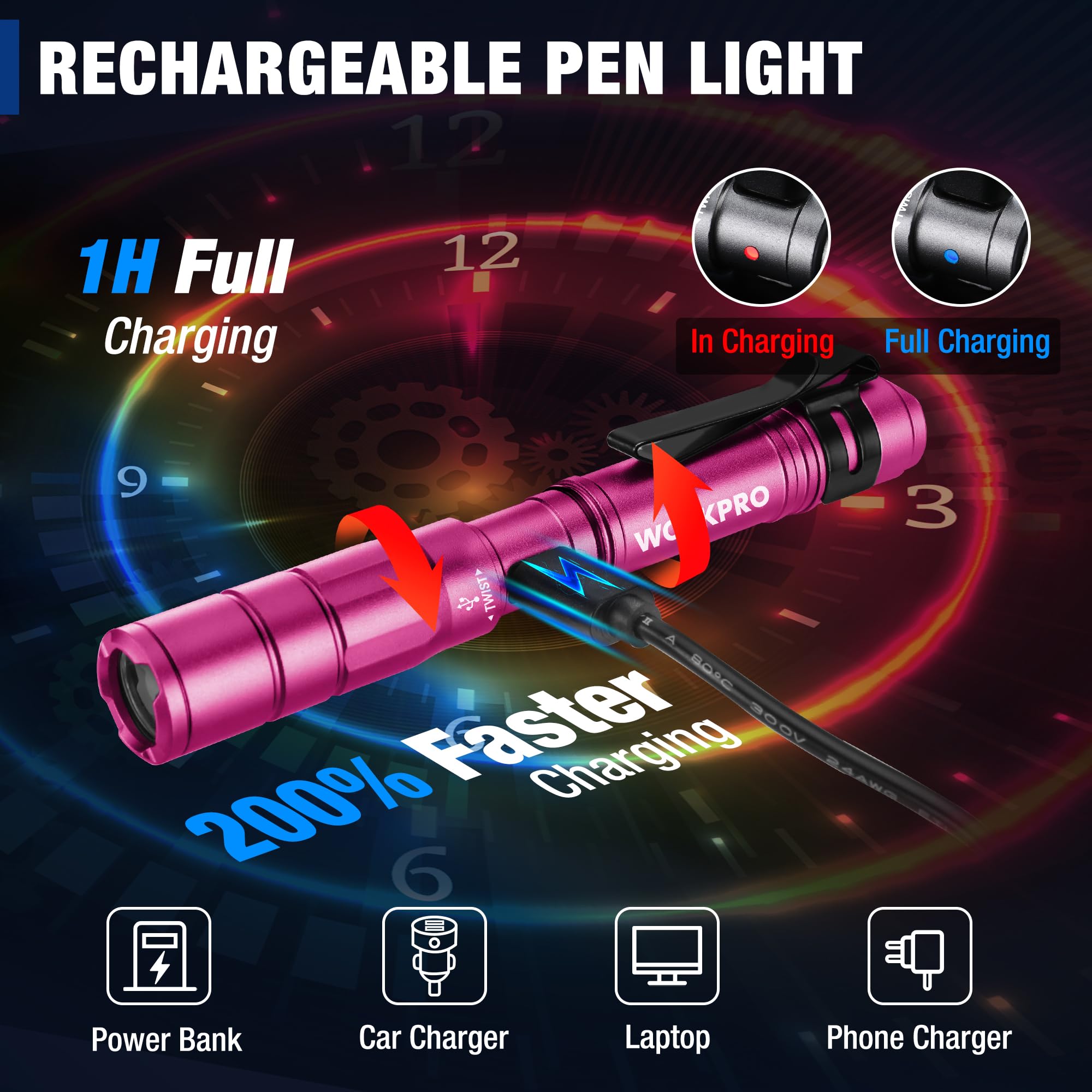 WORKPRO Rechargeable Pen Light, Mini Flashlight 2-Pack, Aluminum, Pink, Model W139022, Includes USB C Cables
