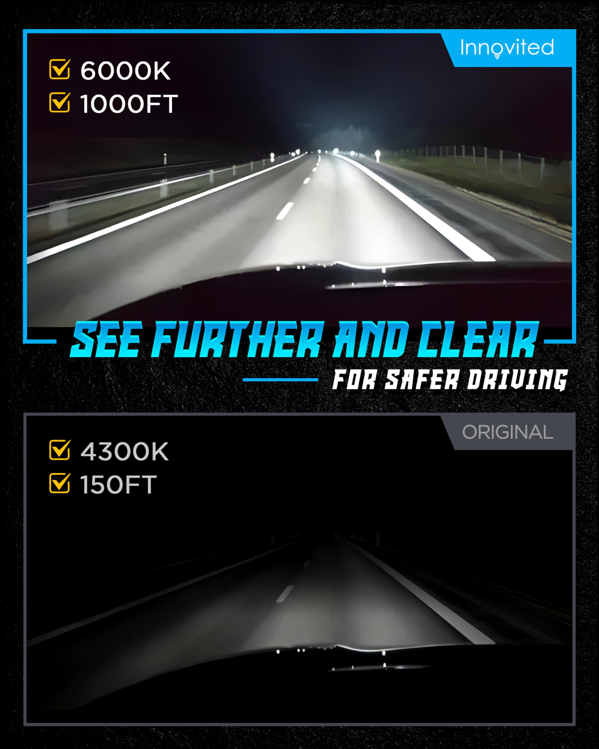 Innovited D4S HID Xenon Headlight Bulbs 10000K Cool Blue High Low Beam 66440 42402 42402WX,etc Replacement Bulb - Pack of 2