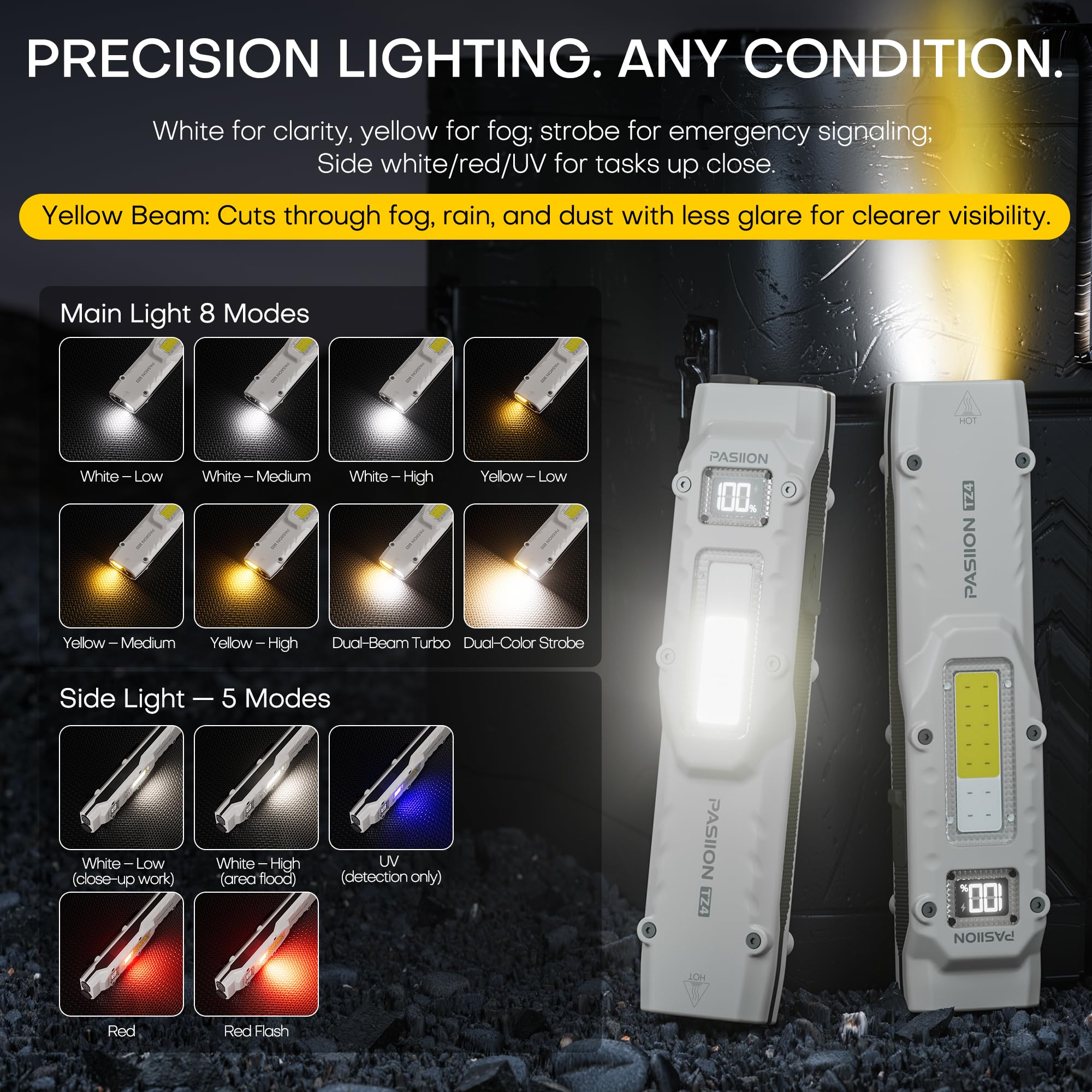 PASIION Tactical Flashlight 1000 Lumens, Rechargeable, Dual-Switch, Stainless Steel, 13 Modes, Warm+White Light, Model TZ4-A