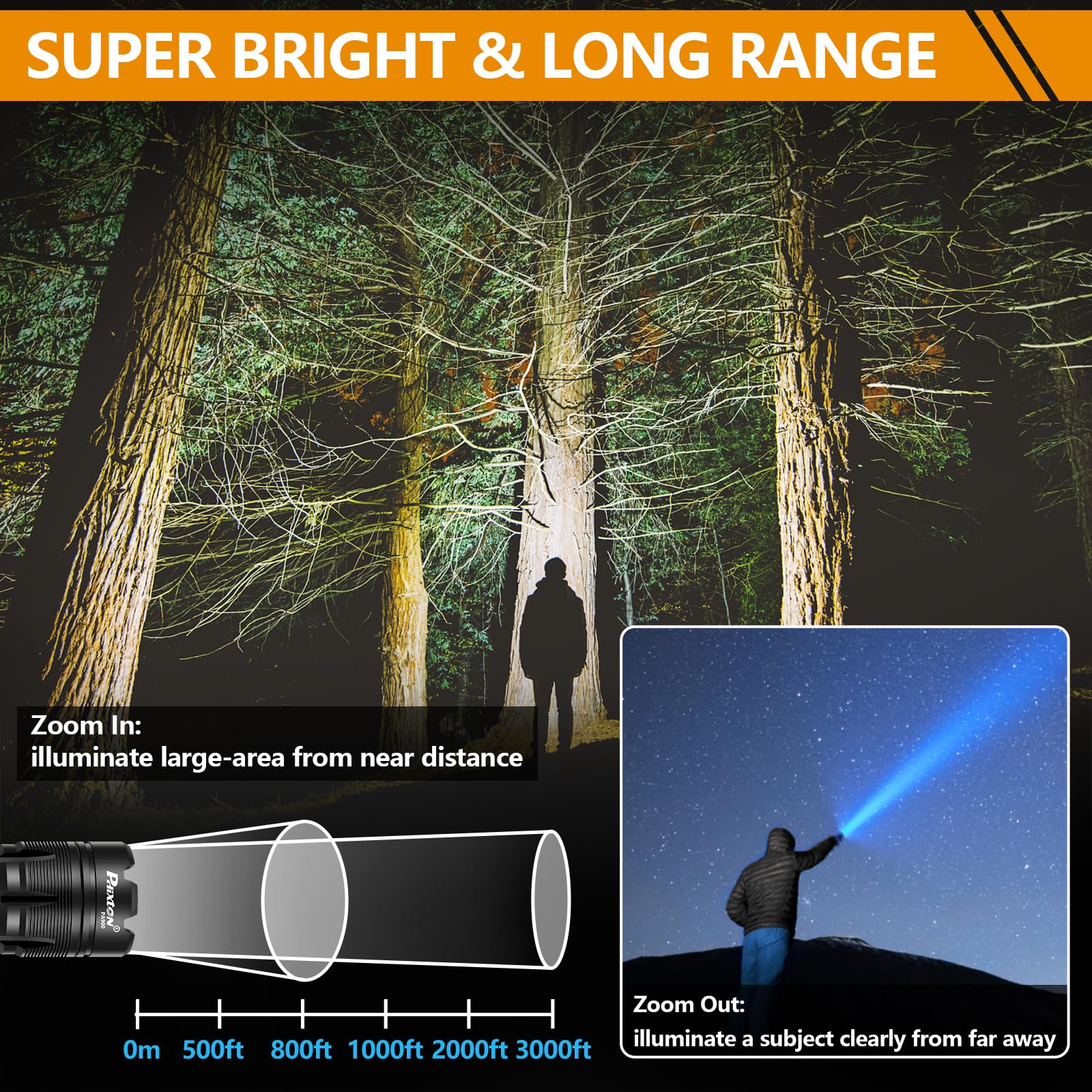 Phixton 900,000 Lumen Rechargeable Led Flashlight - Heavy Duty Black Red & White Lights For Hiking