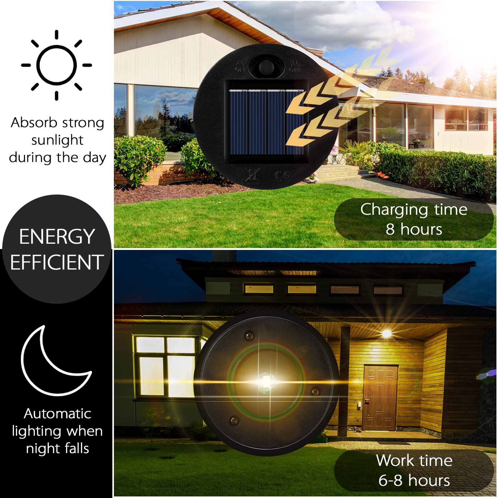Jeyiour 12 Pack Solar Light Replacement Tops Replacement Solar Light Parts Waterproof Led Panel Lantern Lid Outdoor Top Kit For Hanging Lanterns Patio Decor(2.76 In)