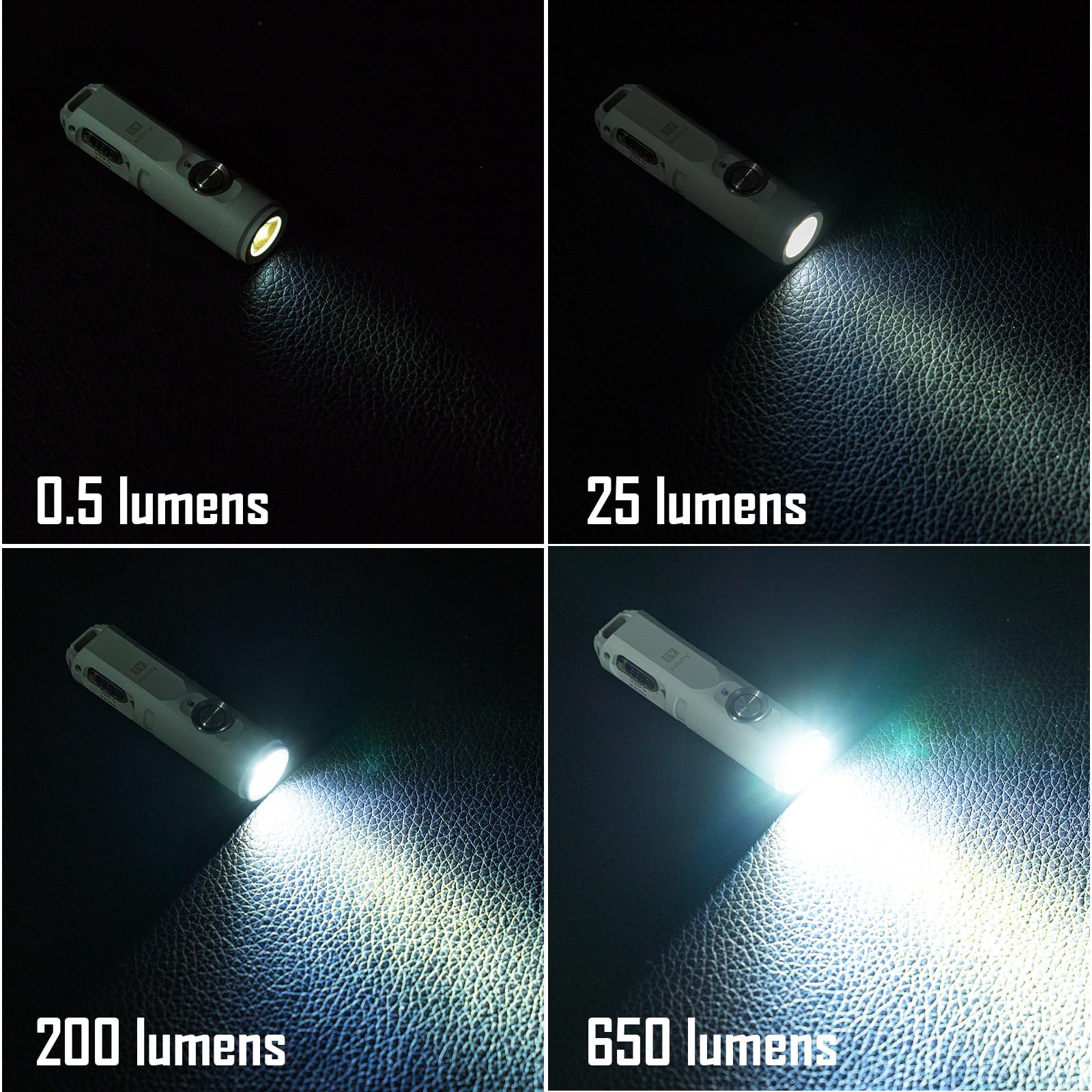 RovyVon A3 Gen 4 Keychain Flashlight - 650 Lumens, USB C Rechargeable, Water-Resistant, Lightweight, G4-Mao White, Aluminum