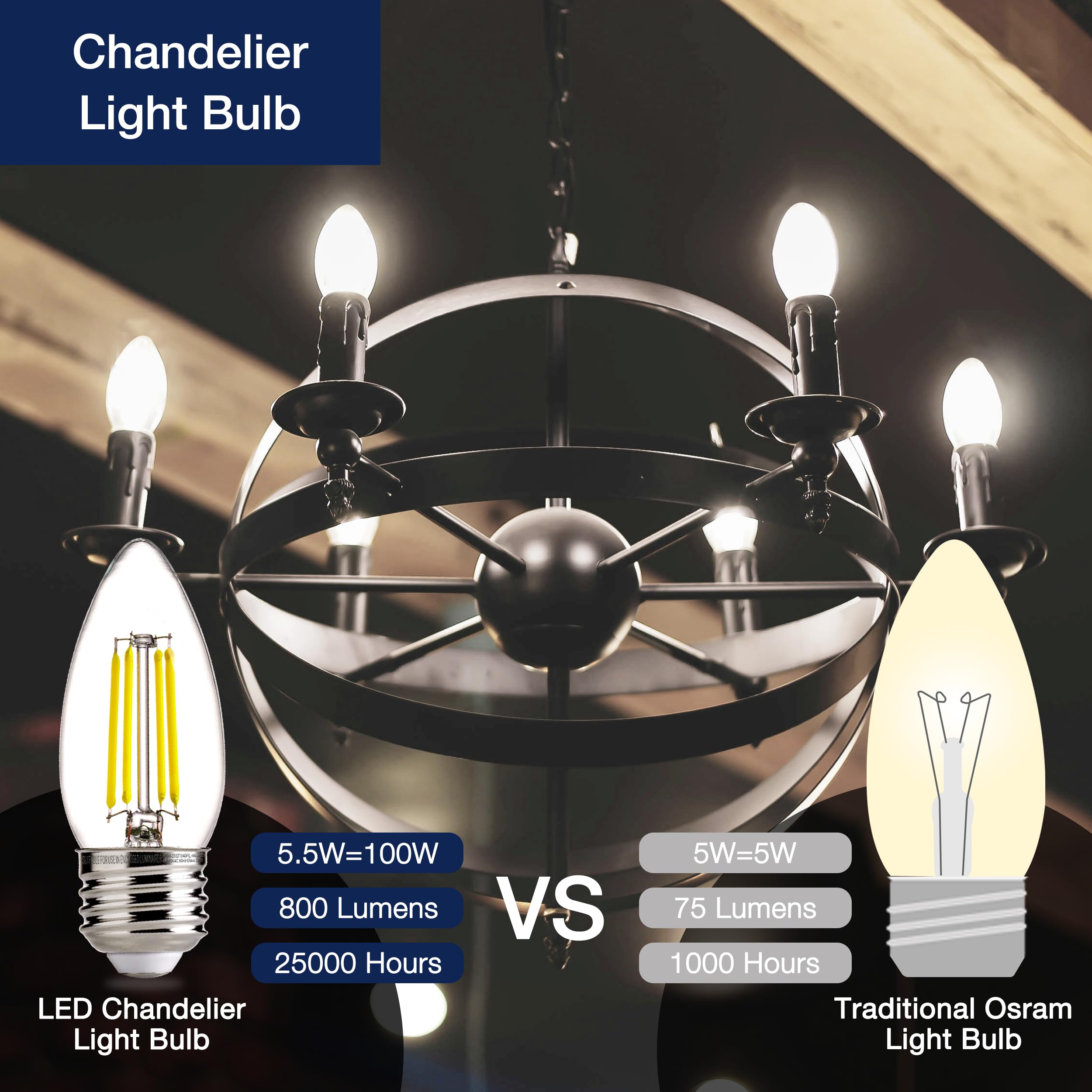 Flsnt 100W Led Chandelier Bulbs, E26 Base, 5000K Daylight, Dimmable,