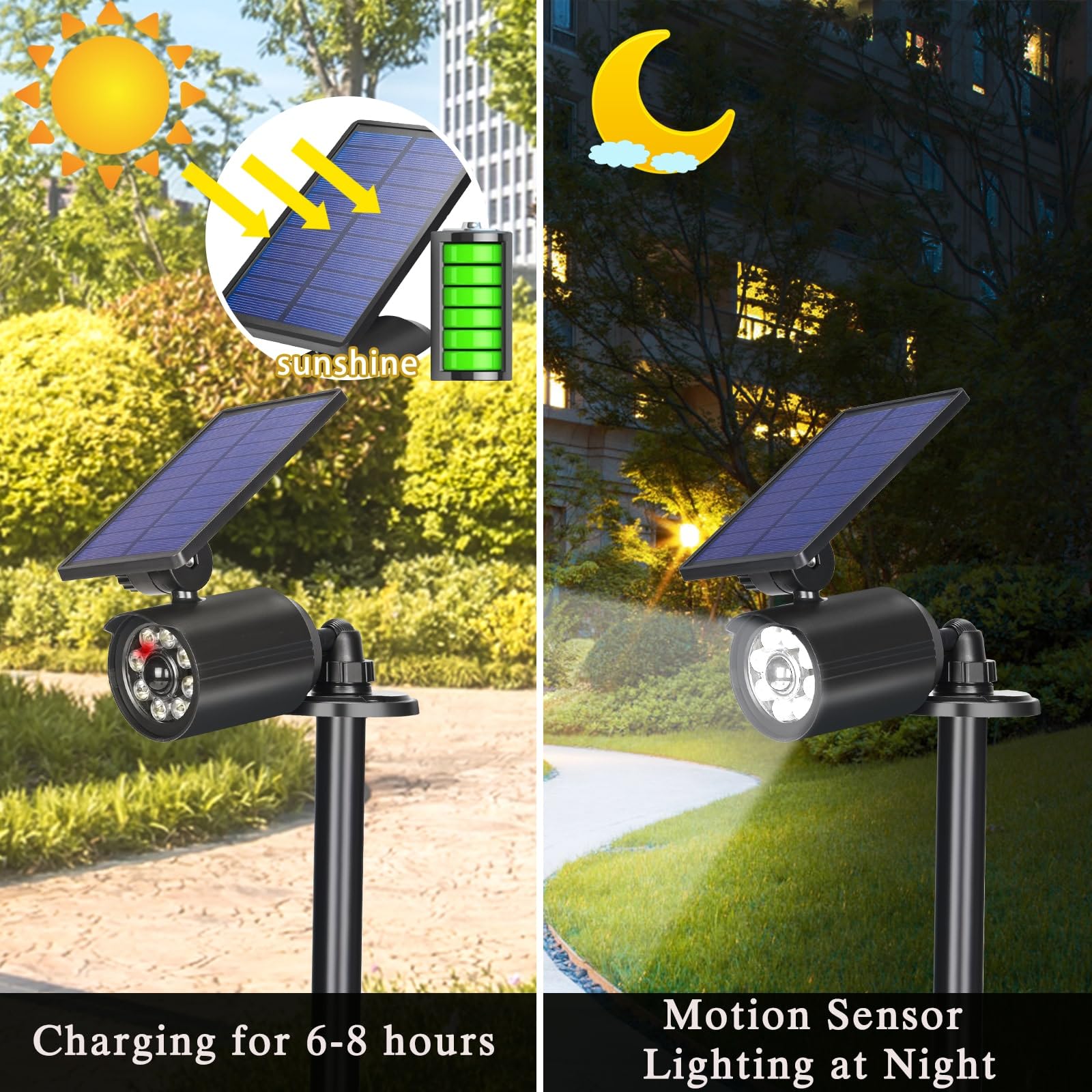 Waitscher Solar Motion Lights - 1200Lm Waterproof Fake Camera For Outdoor Security (2Pack)