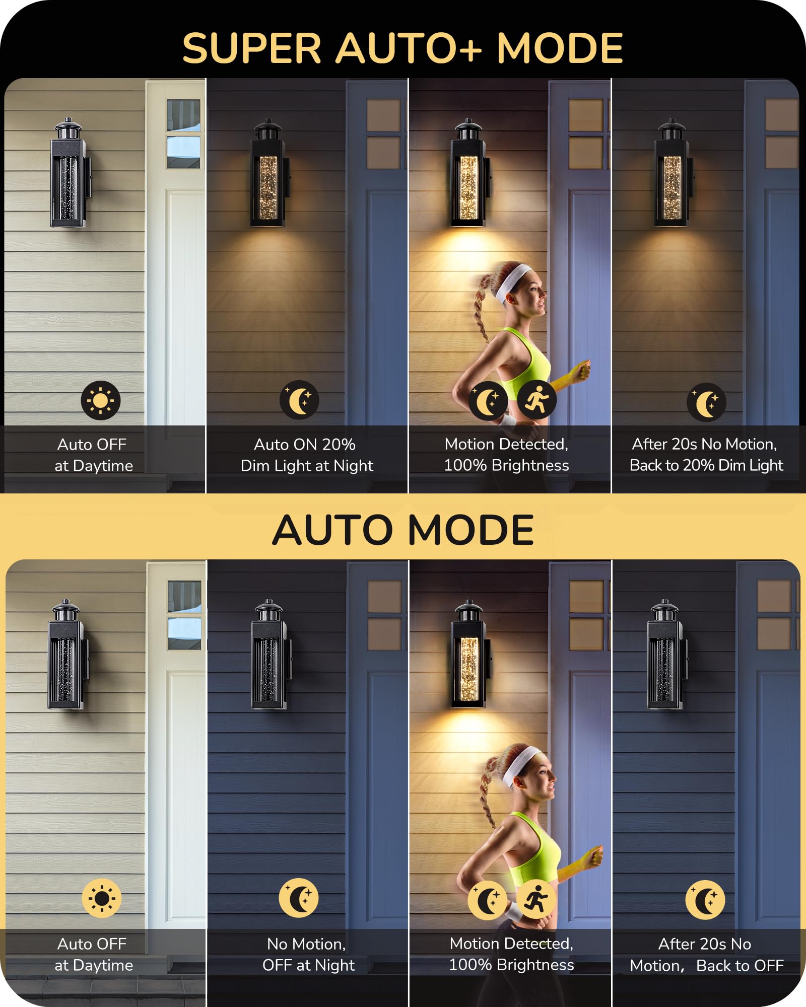 EDISHINE 2 Pack Modern Exterior Lighting Fixtures, LED Outdoor Light Fixtures Wall Mount, with Motion & Photocell Sensor, Crysta