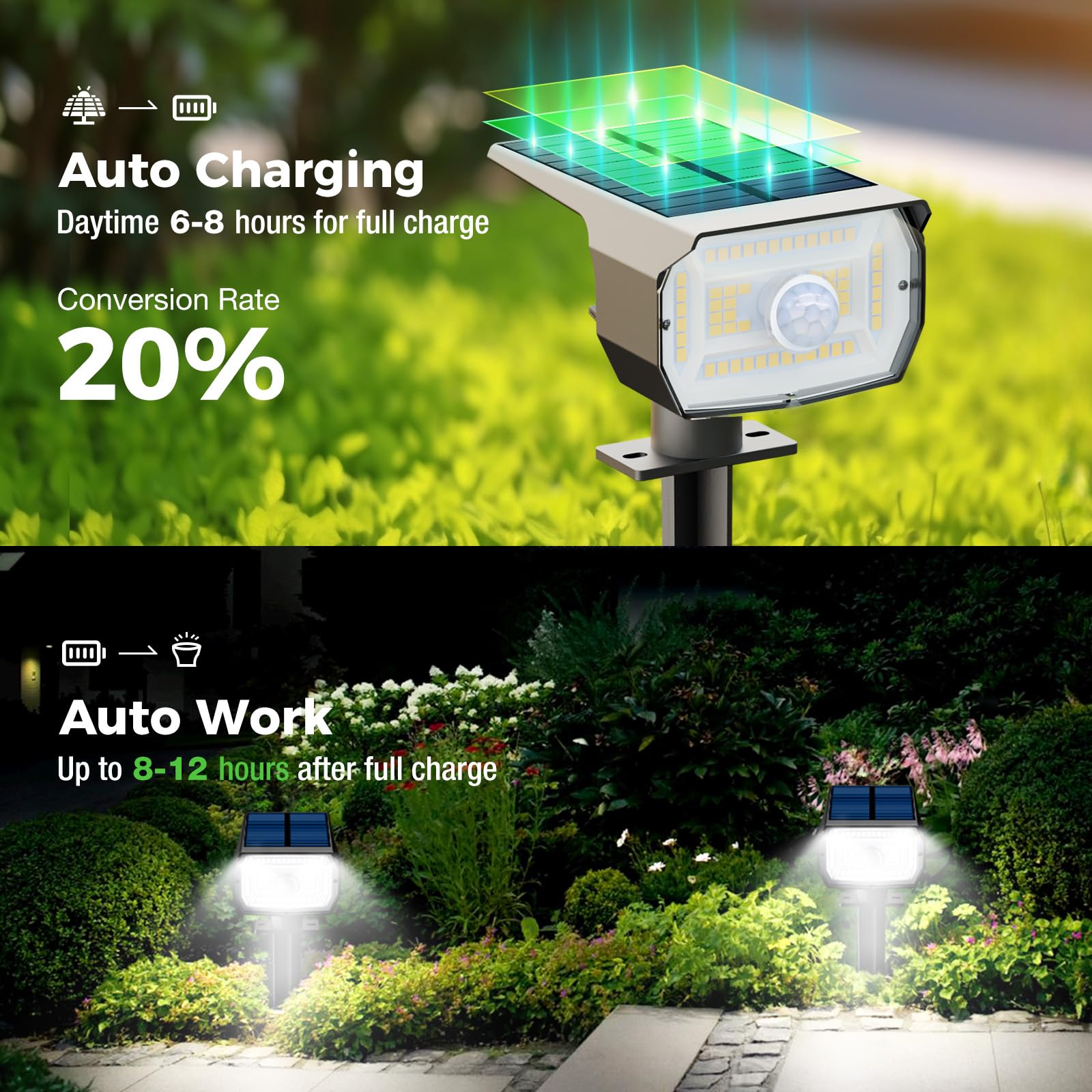 [ 8 Pack/56 Led ] Solar Lights Outdoor Motion Sensor, Spot Landscape Lighting With 3 Modes, Waterproof Spotlights Dusk To Dawn F