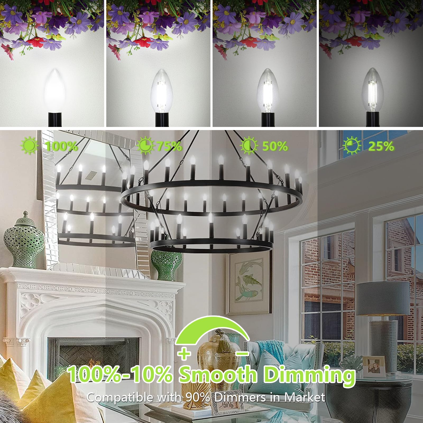 Maxvolador Dimmable E12 Led Candelabra Bulbs 60W Equivalent, Neutral White 4000K, 600Lm Chandelier Light Bulb, B11 Led Candle Li