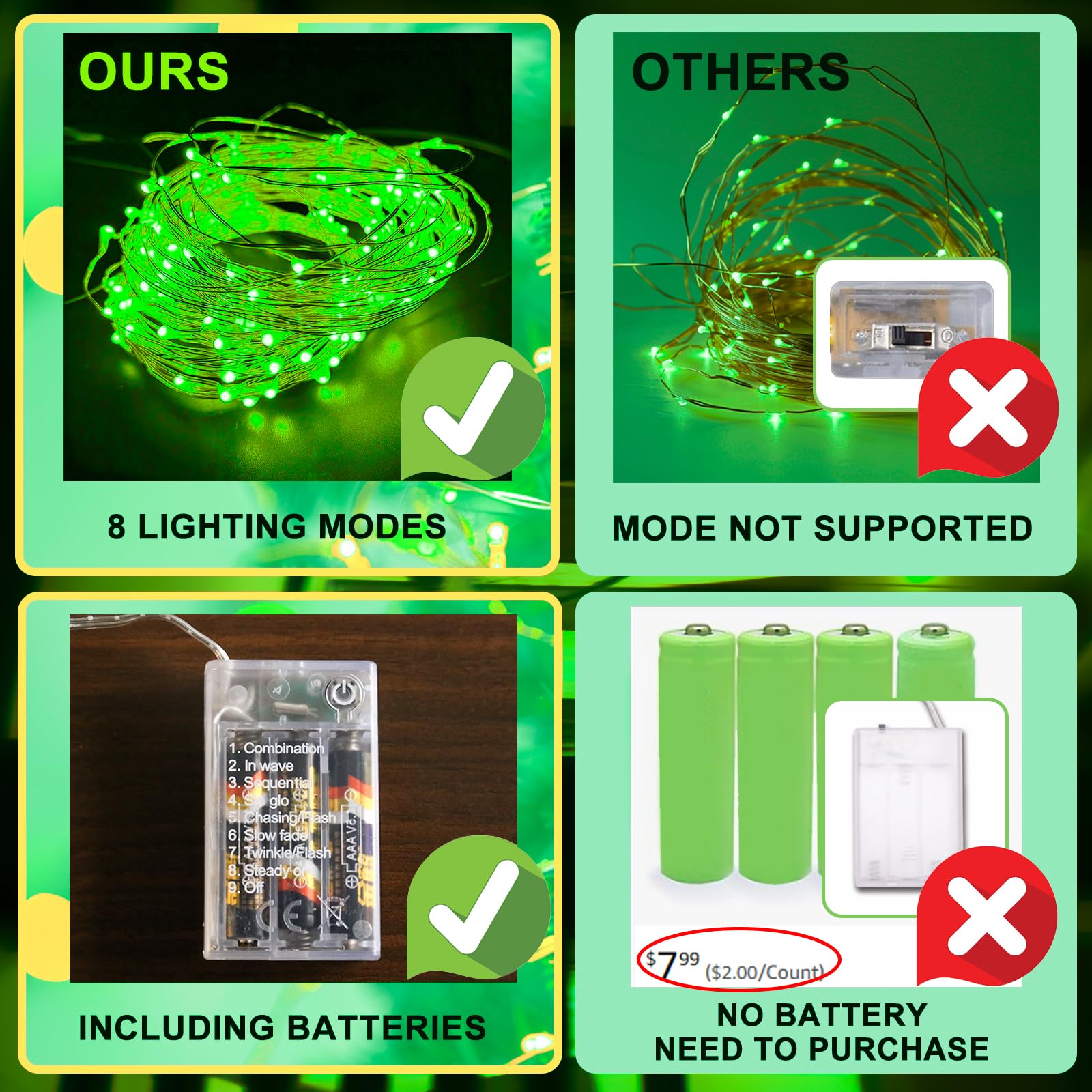 SINAMER Green Fairy Lights Battery Operated (Included), 8 Modes & Auto timer, 16FT 50Led Mini Twinkle Silver Wire Firefly Starry