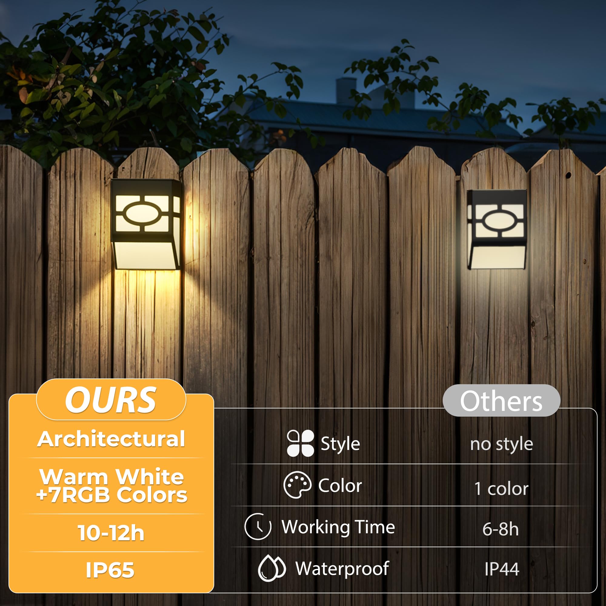 Otdair Solar Lights Outdoor, 8 Pack Warm White/Multicolour Led Decorative Fence Lights, Waterproof Plastic For Deck, Patio, Yard