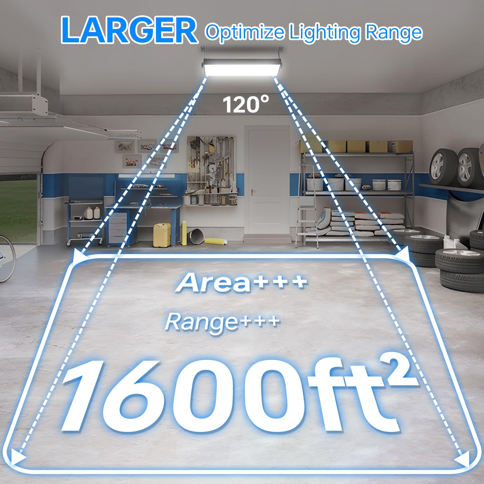 Yqnlifa 150W Led Shop Light  18000Lm 6000K Daylight White Super Bright  Ip66 Waterproof Garage Light With On/Off 10 Ft Cord Bay Lighting For Workshop Yard Garage Warehouses Yard 4 Pack