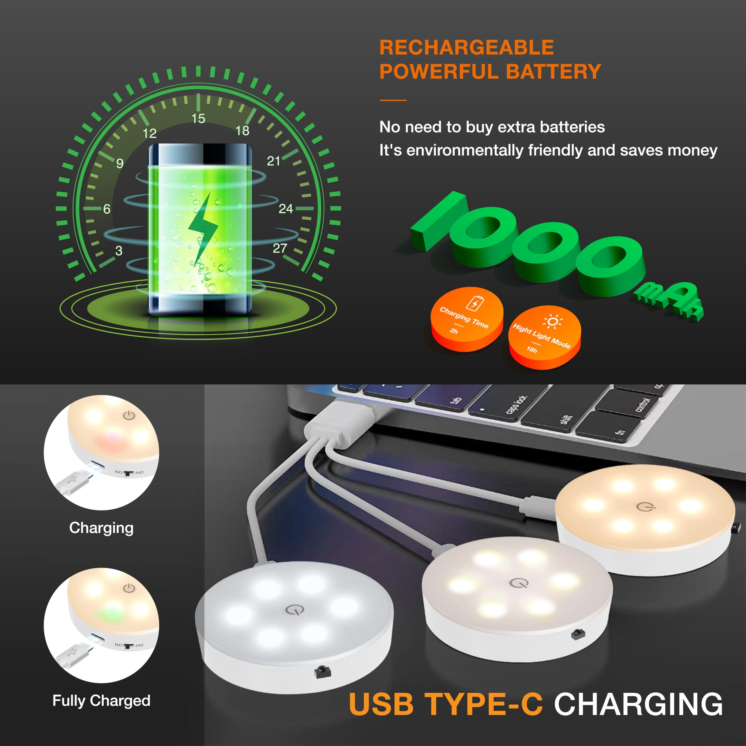 Mekkleon Puck Lights With Remote Control,1000Mah Rechargeable Under Cabinet Lighting,Led Closet Lights,3Pack Tap Light,Cordless