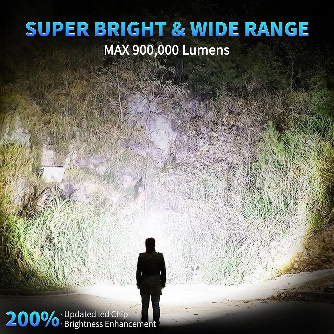 BEFAMALI Rechargeable Flashlight, 99000 LM, 7 Modes, Waterproof, Aluminum, Black, Model M005-COB