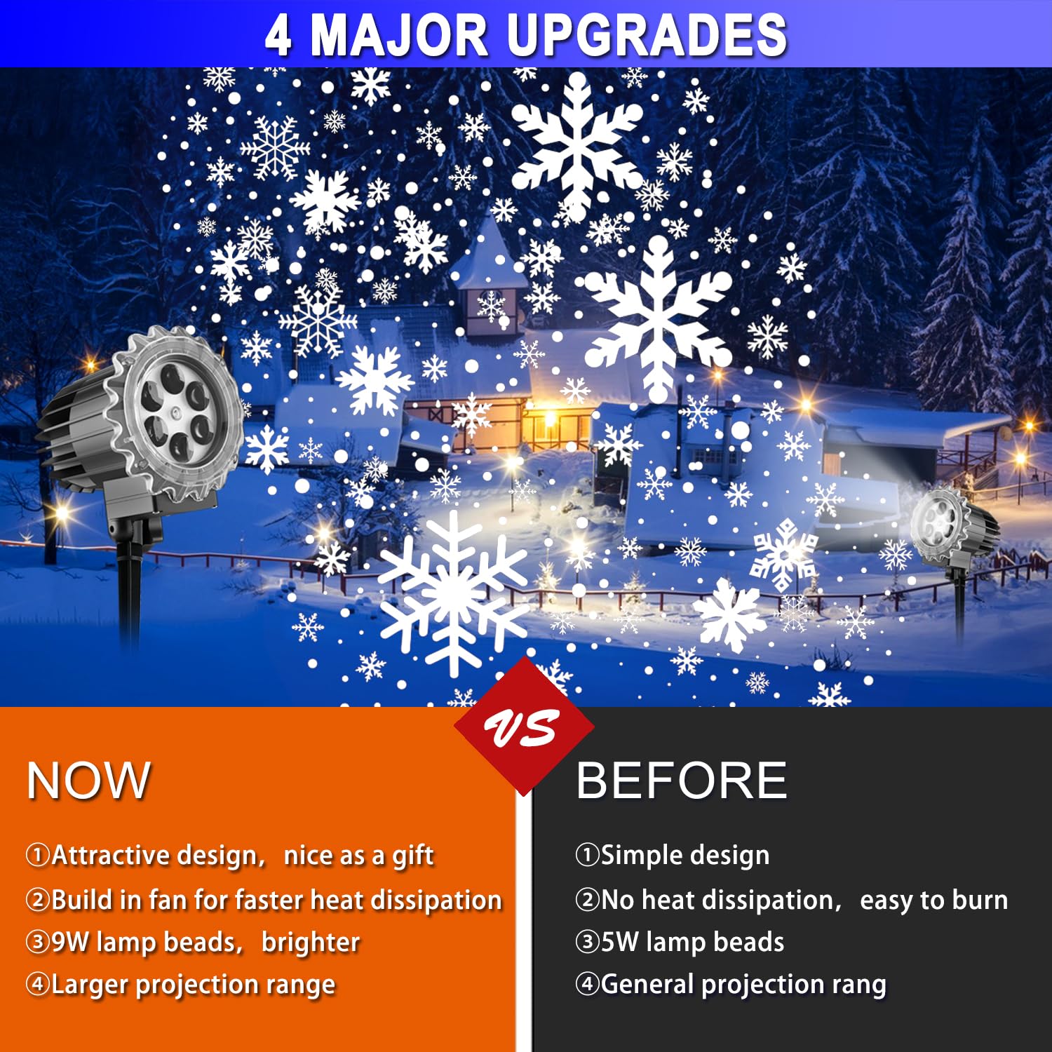 Snowflake Christmas Projector Lights Outdoor, Holiday Snowfall Projector Decorations For Outside Yard House - Waterproof, Highli
