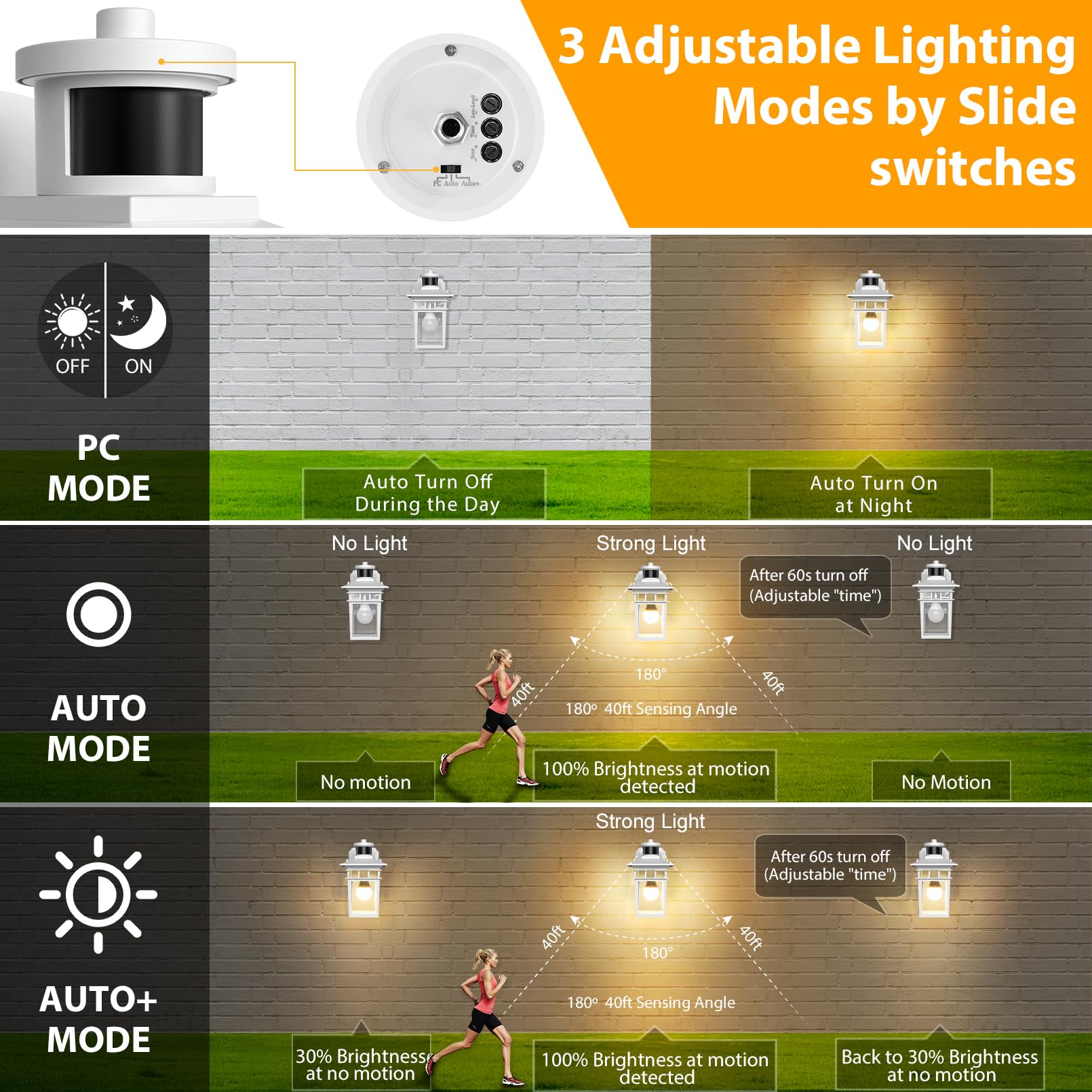 APOTO Porch Light with GFCI Outlet, Dusk to Dawn Motion Sensor, Waterproof, 1-Pack, White