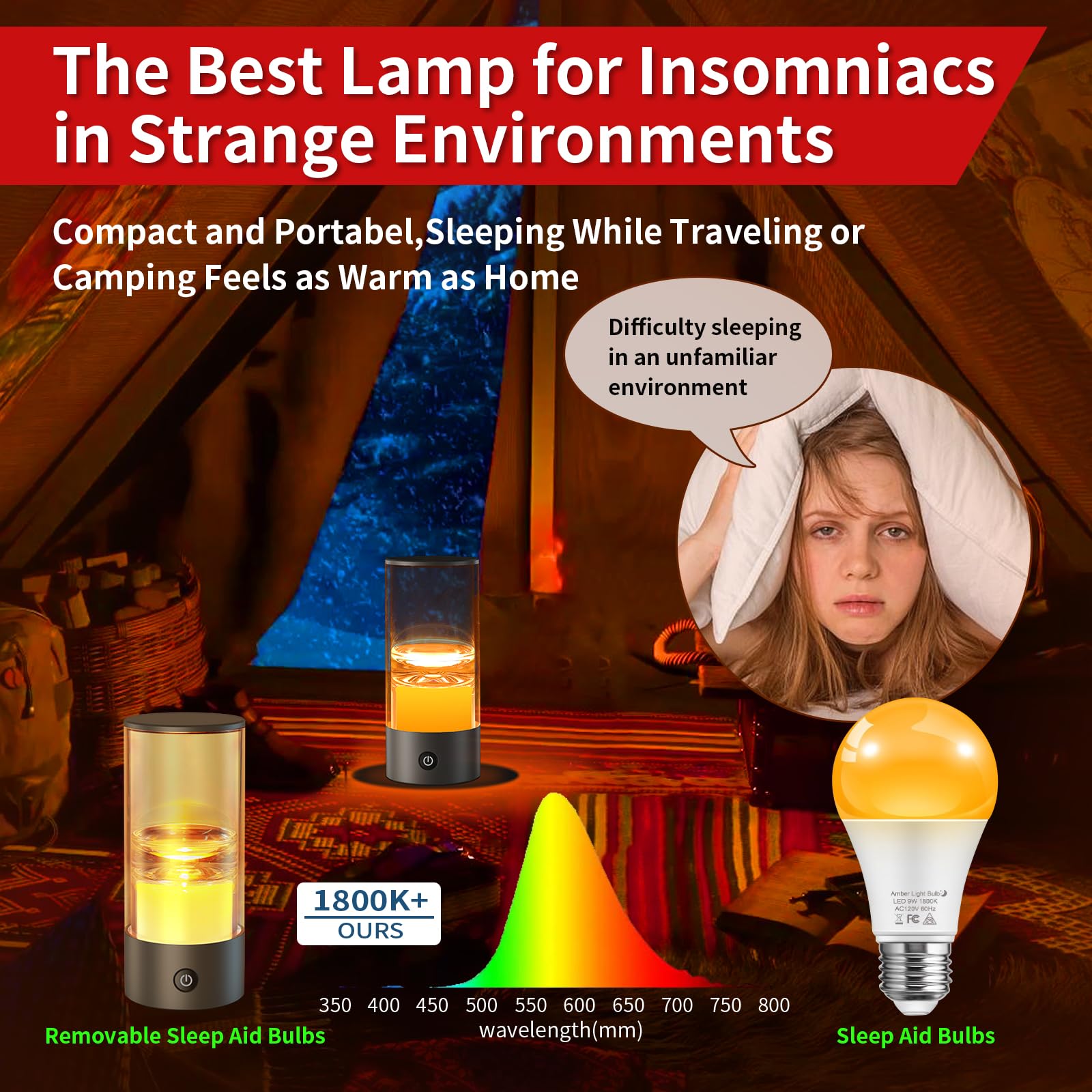 KAFIYA Rechargeable LED Night Light, Dimmable Mood Lamp, Portable, Aluminum, Yellow, Model CL-04, 2 Packs