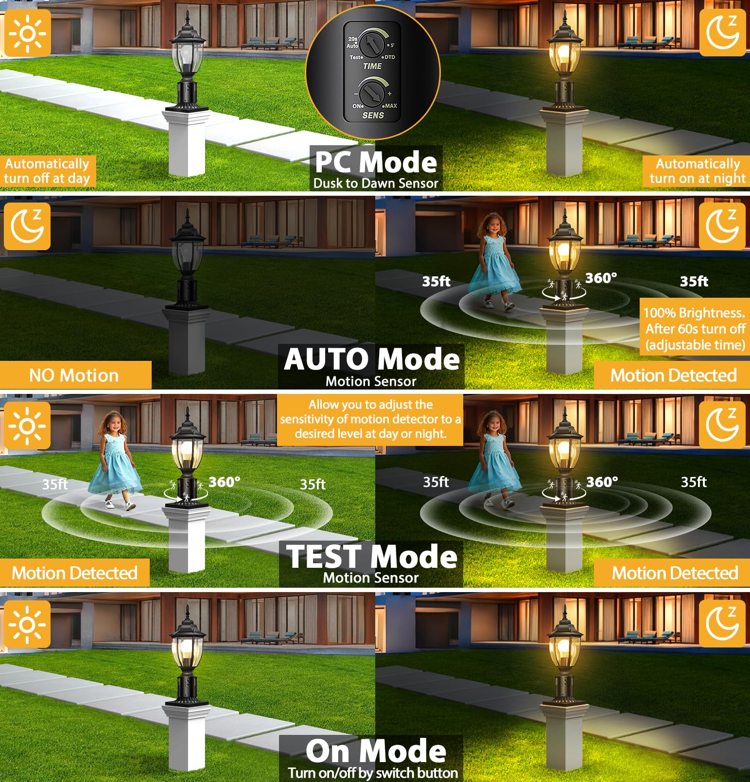 Lamomo Motion Sensor Outdoor Post Light Fixture, Waterproof Aluminum, Black, 1 Pack for Yard Patio Garden