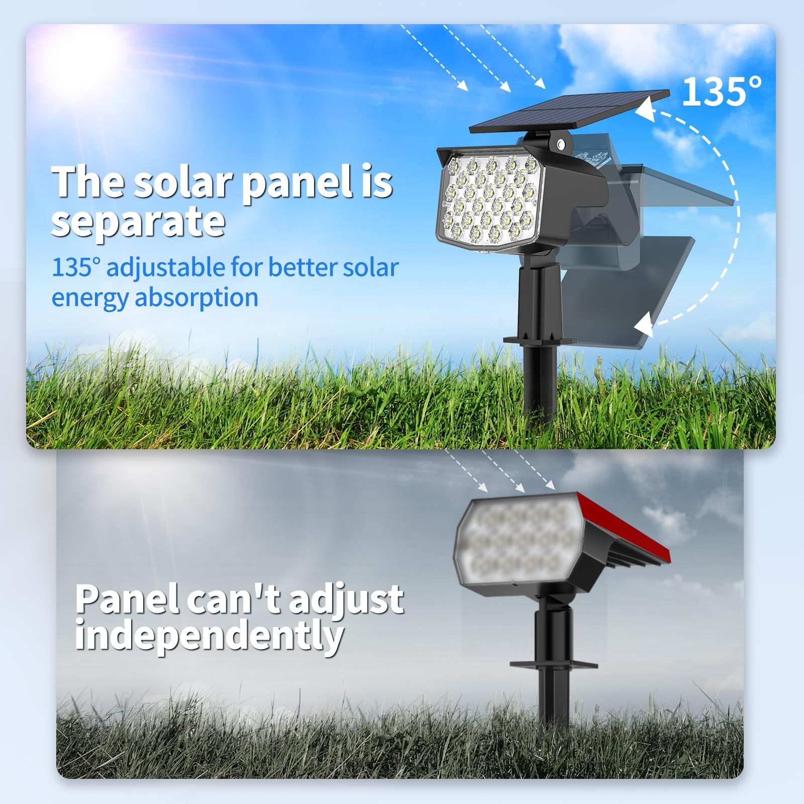 WELALO Solar Spot Lights Outdoor, Adjustable 3 Modes, IP65 Waterproof, 2 Pack, Cool White