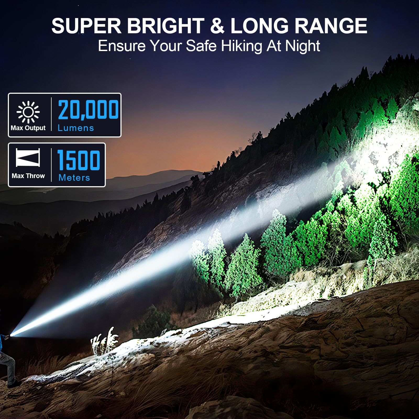 Banral High Lumens Rechargeable Flashlight, 20000 Lumens, 1500m Range, 6 Modes, Tactical, Turquoise, Model K-2316-B