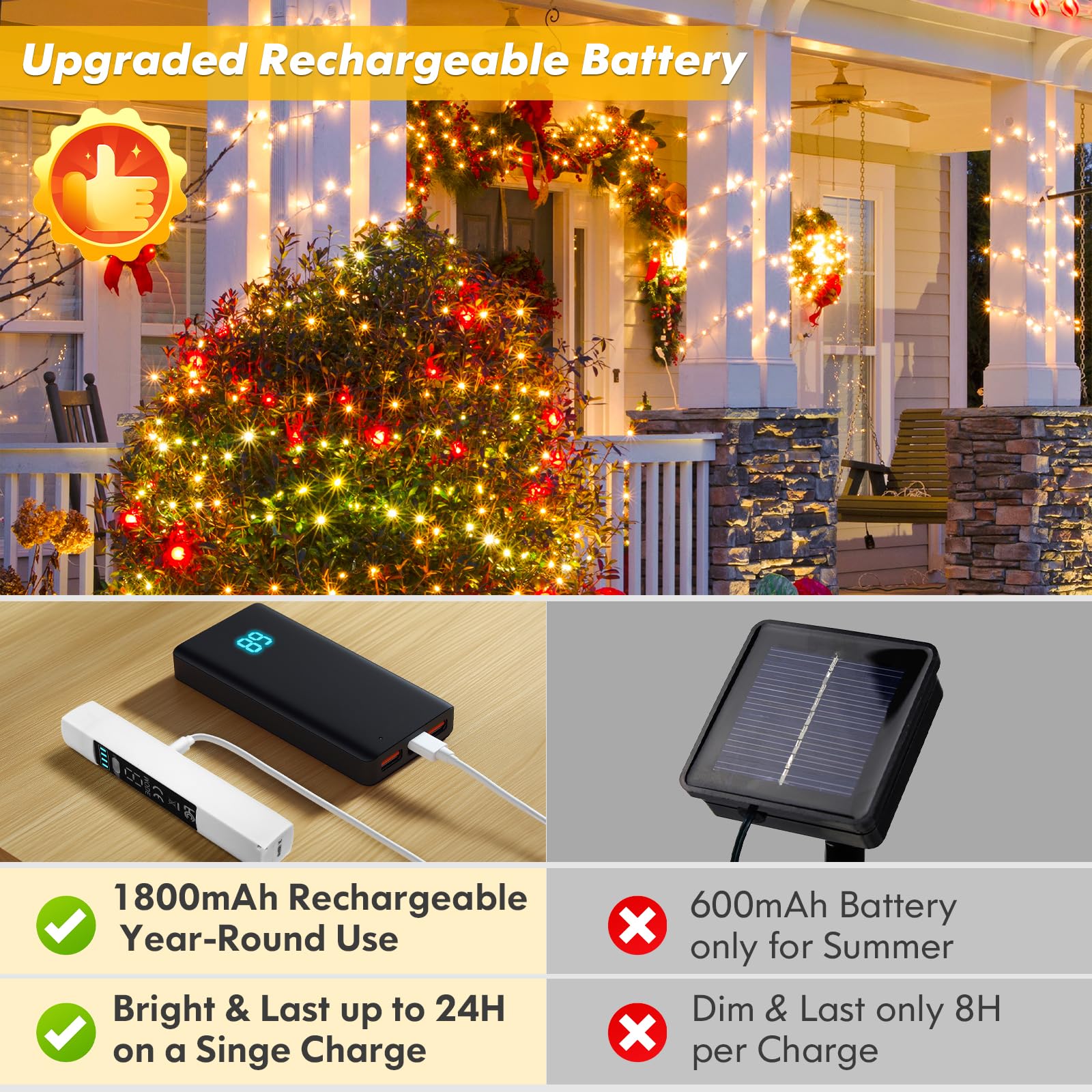 Lakumu 200 LED Rechargeable Fairy Lights, 132FT Warm White String Lights with Remote & Timer, Waterproof for Outdoor Use