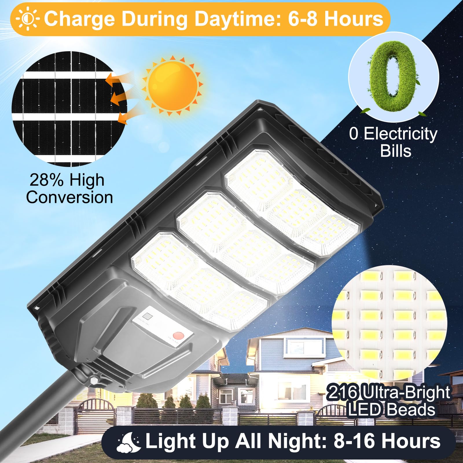 Solar Lights Outdoor Waterproof Ip66: 2 Pack Solar Flood Lights Outdoor Motion Sensor 6500K Outside Security Light Dusk To Dawn
