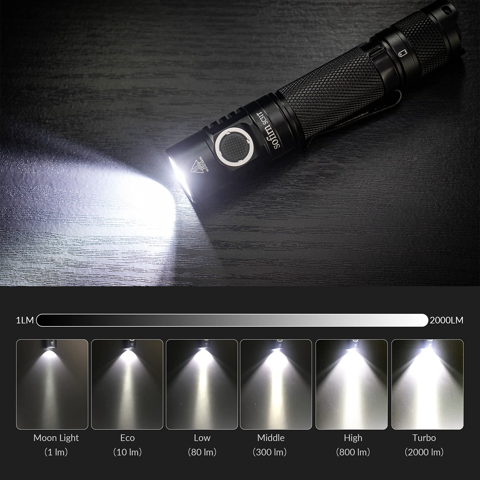 Sofirn SC31T Rechargeable Flashlight 2000 Lumens, Aluminum, SST40 LED, EDC for Camping, Hiking, Fishing, Dog Walking