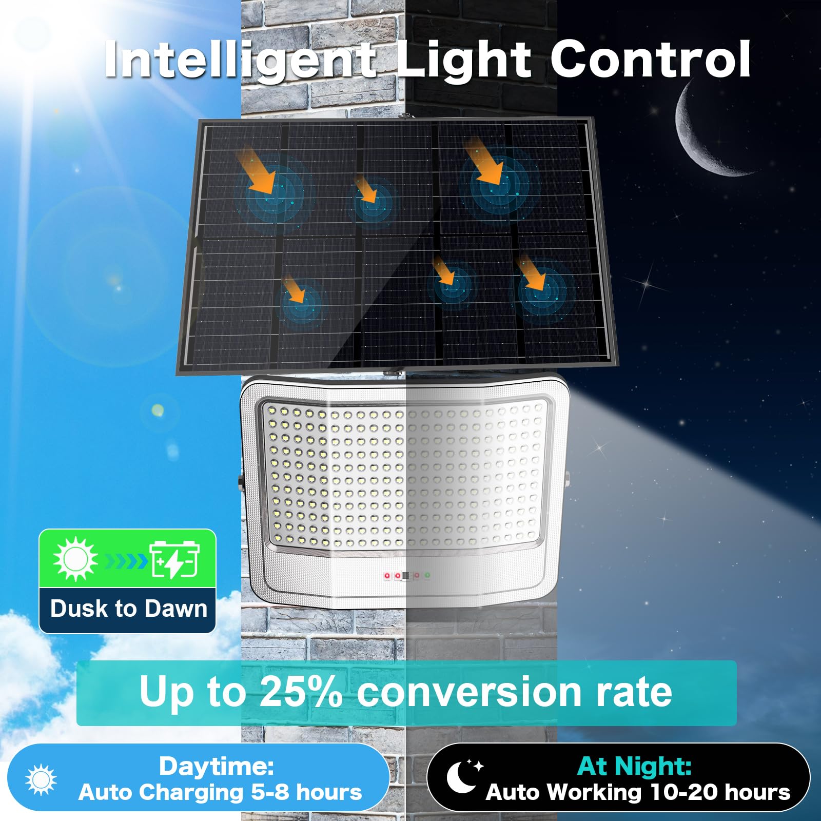 Akofun 3000W Solar Flood Lights Outdoor Dusk To Dawn, 60000Lm Solar Lights Outdoor Waterproof, Solar Powered Security Lighting F