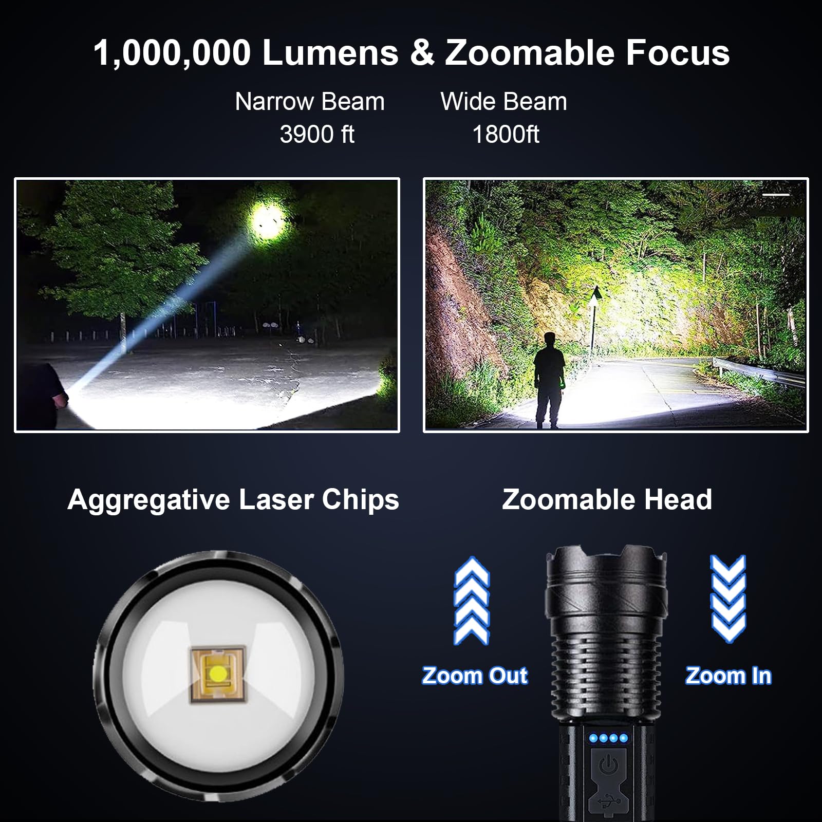 Flashlights High Lumens Rechargeable 2 Pcs, 1,000,000 Lumens Led Tactical Flashlight Battery Powered With 7 Light Modes, Cob Sid