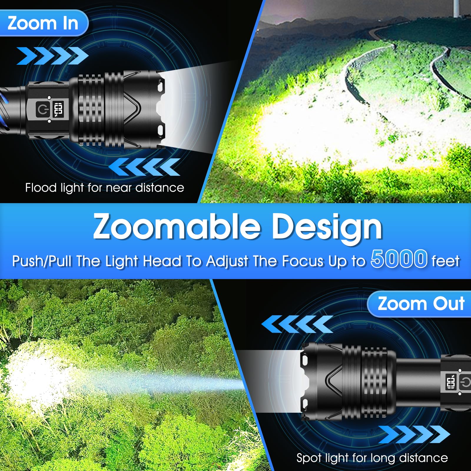 JMNGSHU Rechargeable Flashlight with Type-C Fast Charging & 16-Hour Runtime, 5000 High Lumens,5 Modes, Telescopic Zoom, Waterpro